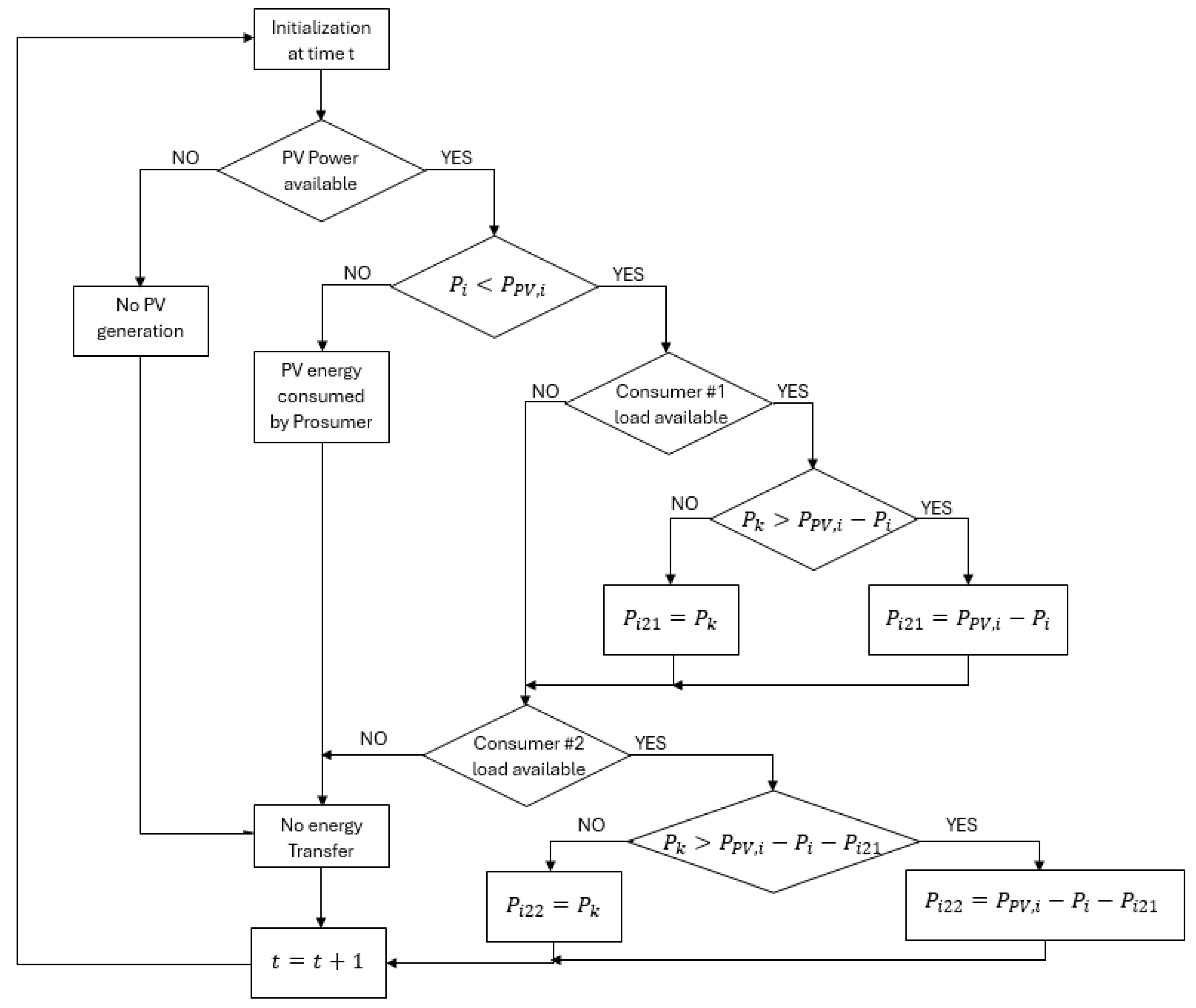 Applsci 14 07618 g005