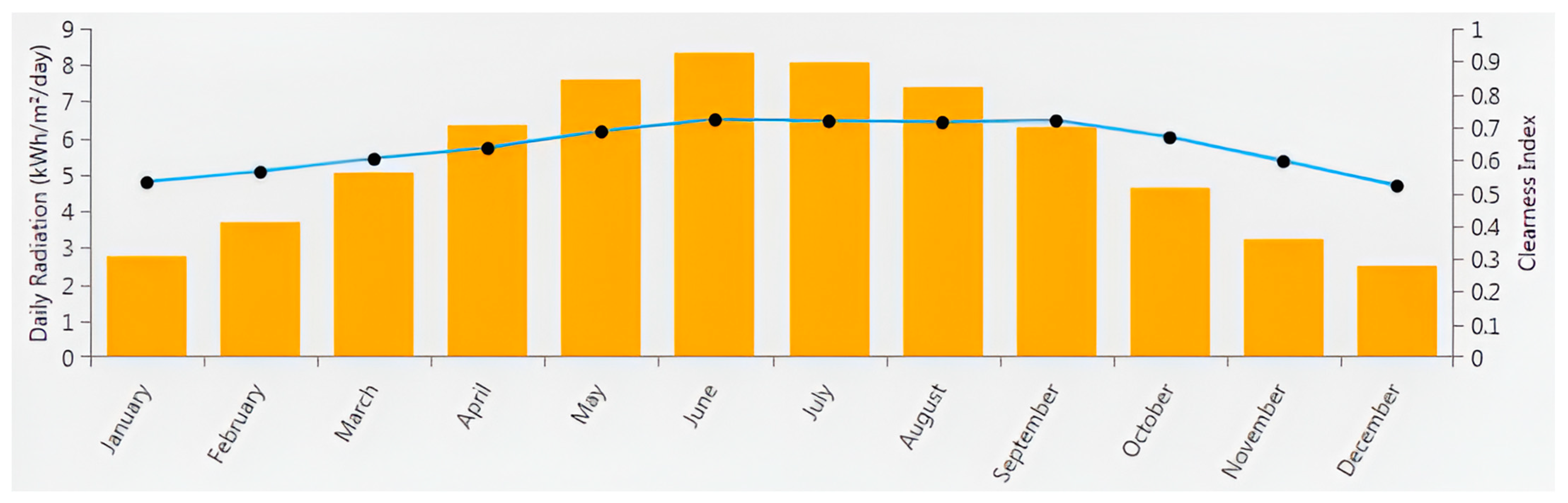 Applsci 14 07618 g006