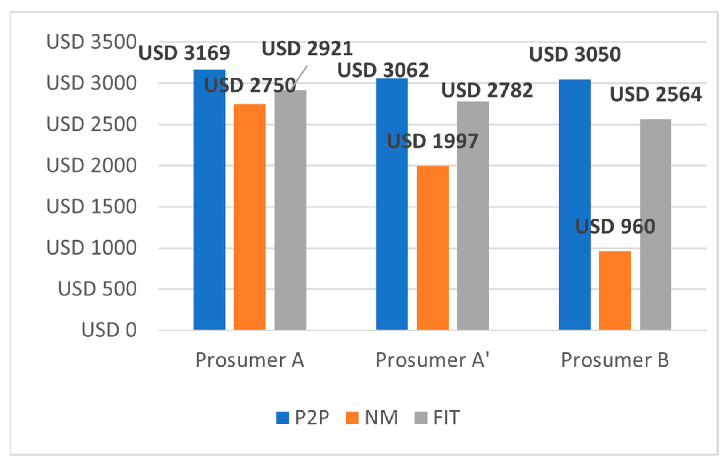Applsci 14 07618 g007