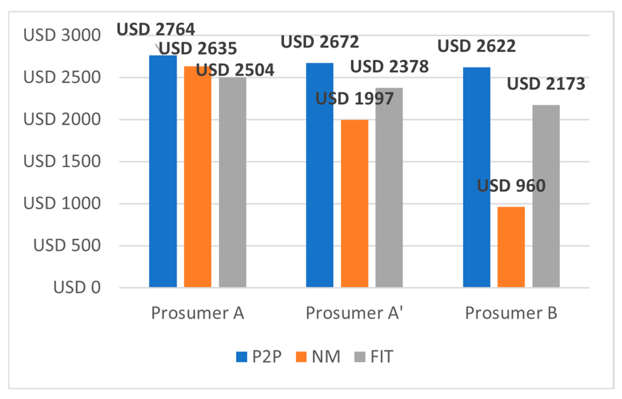 Applsci 14 07618 g008