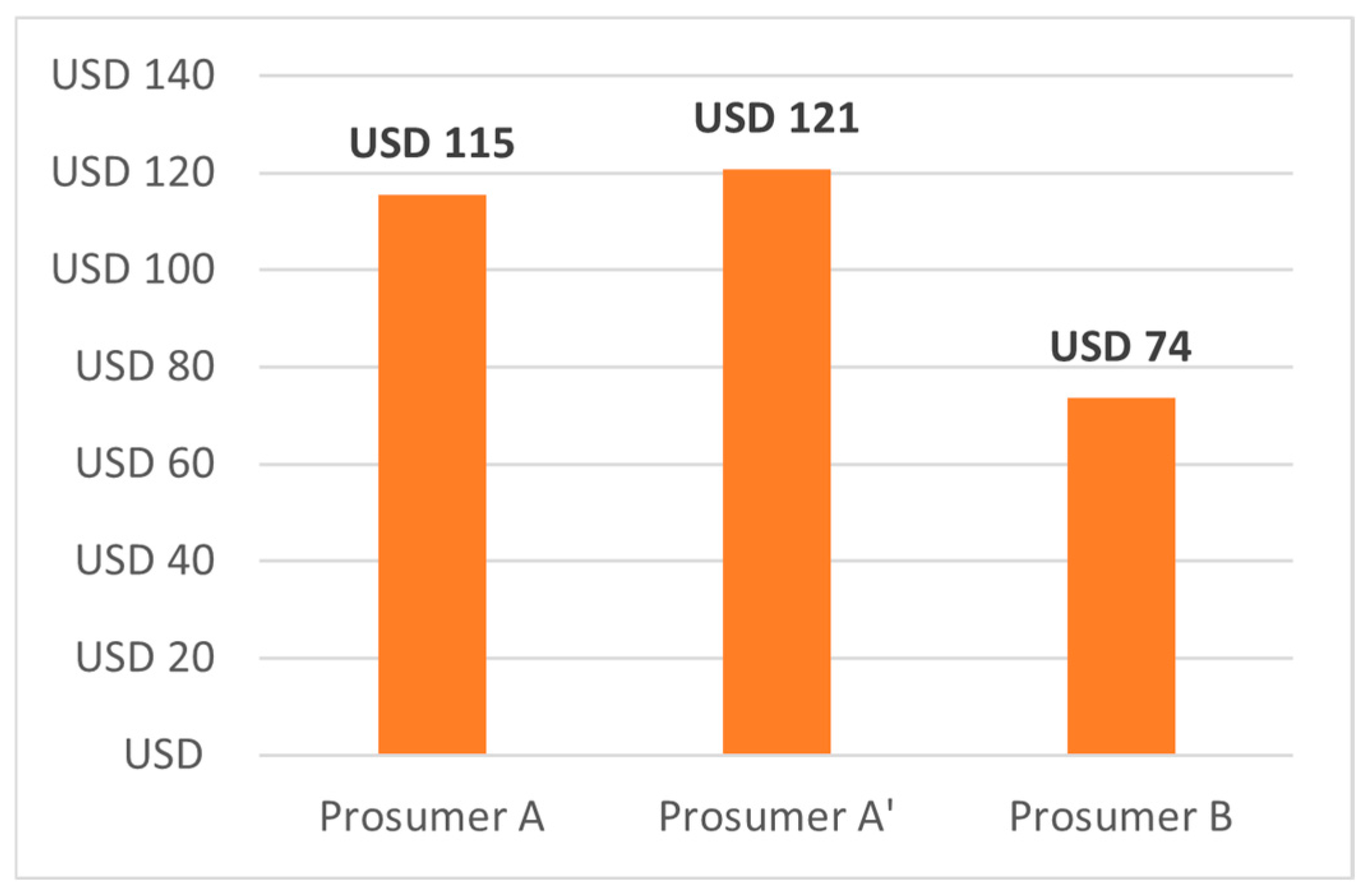 Applsci 14 07618 g009