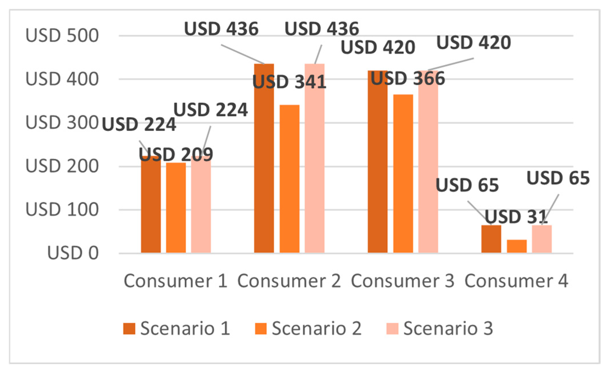 Applsci 14 07618 g011