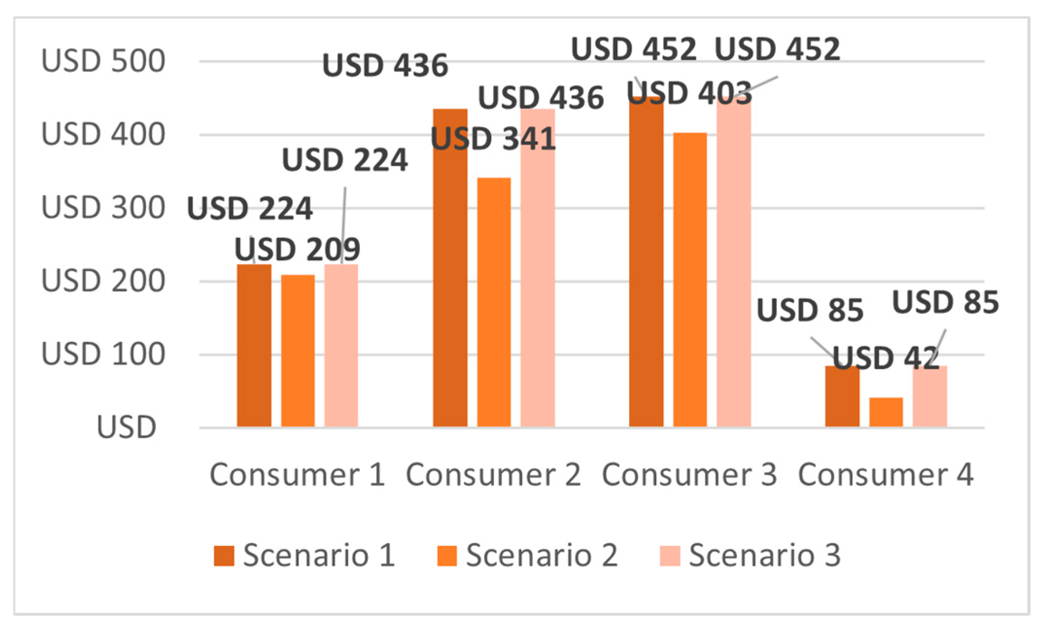 Applsci 14 07618 g012