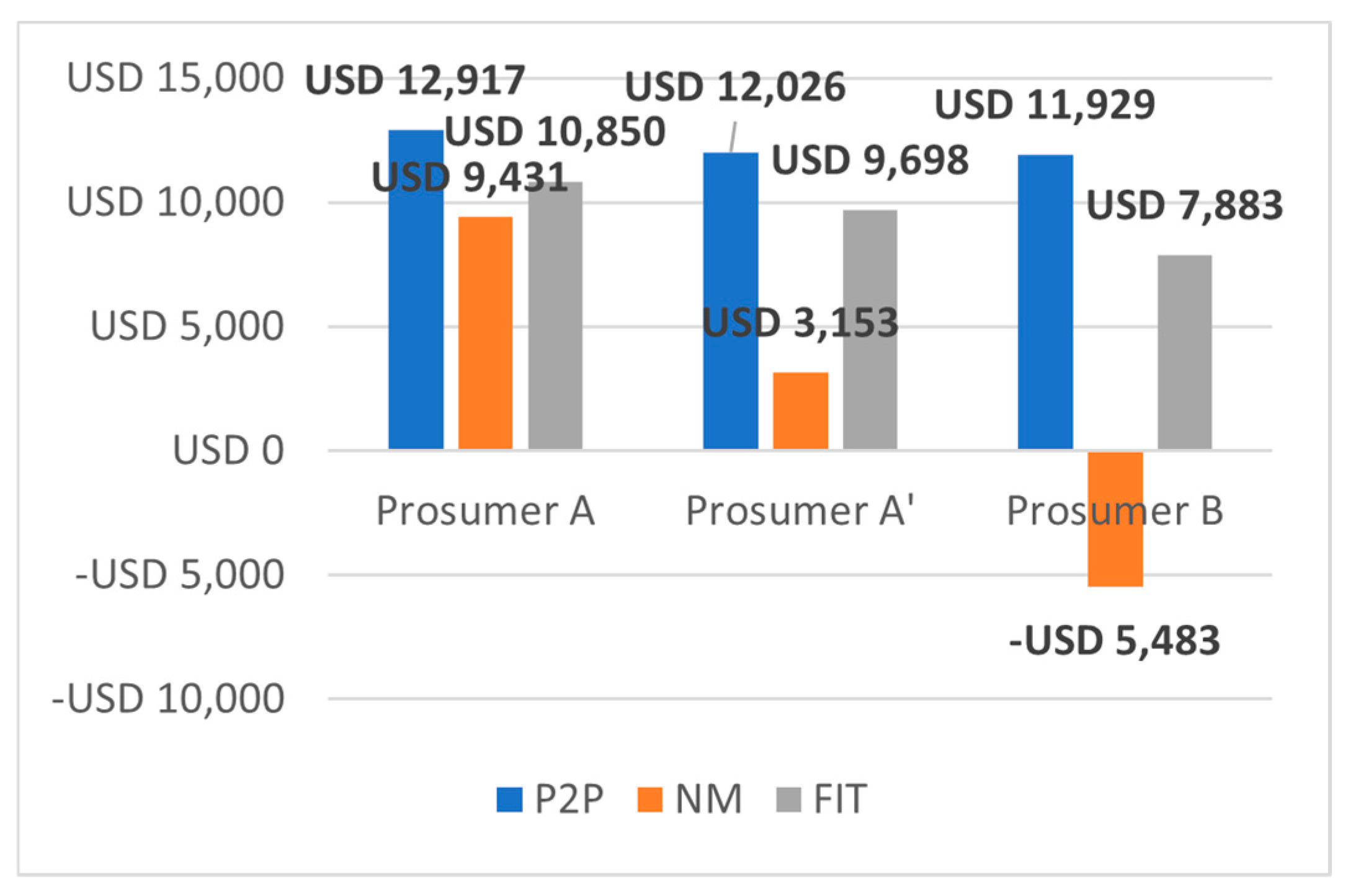 Applsci 14 07618 g013