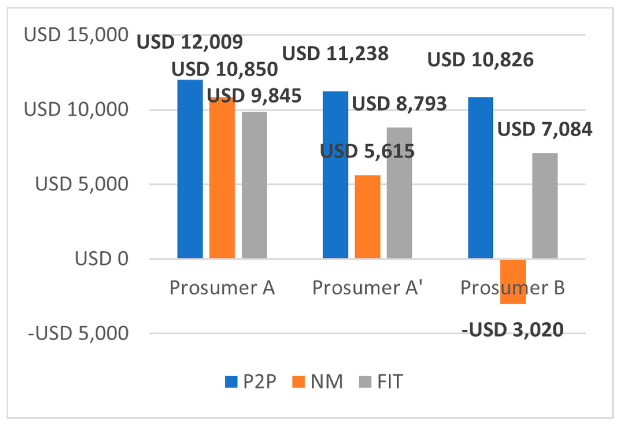 Applsci 14 07618 g014