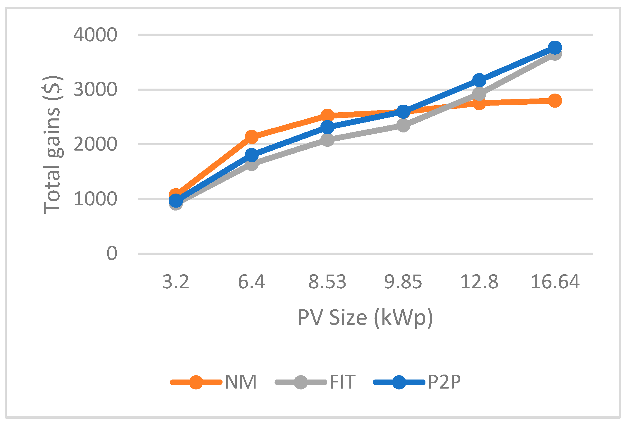 Applsci 14 07618 g016