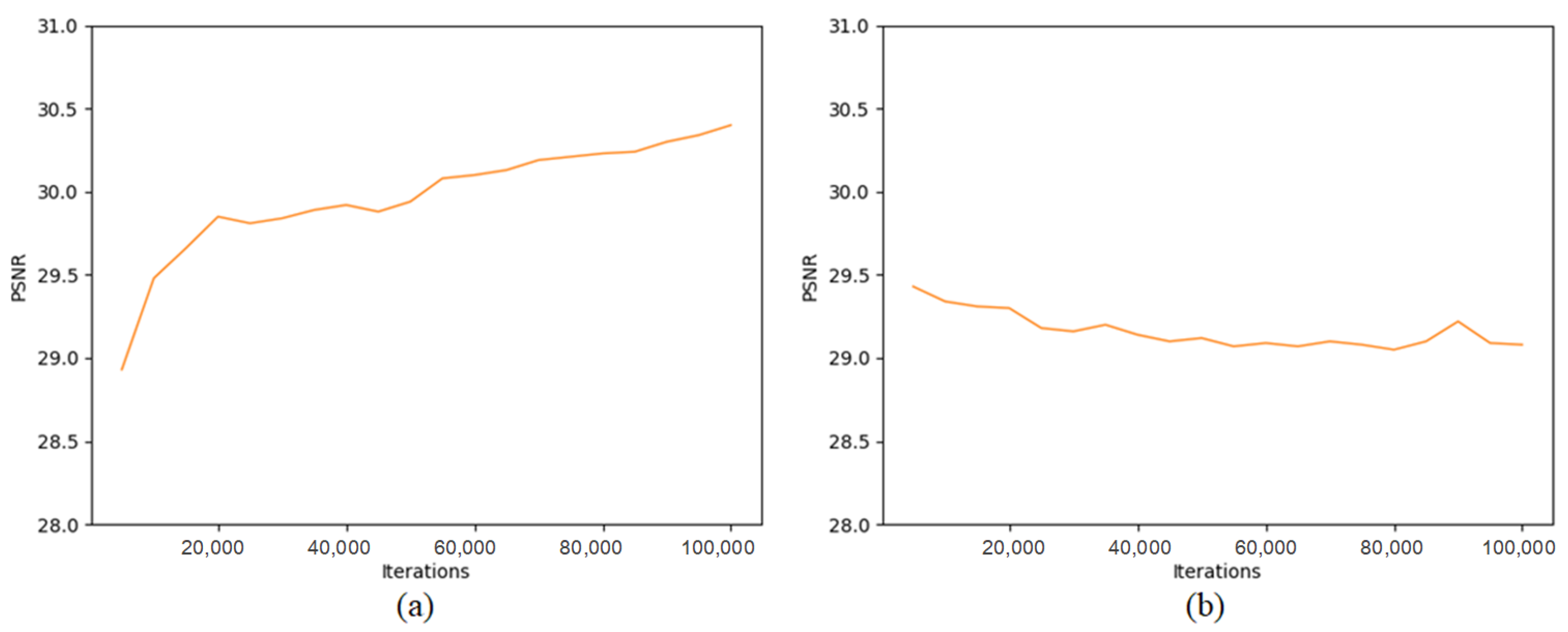 Applsci 14 07620 g005