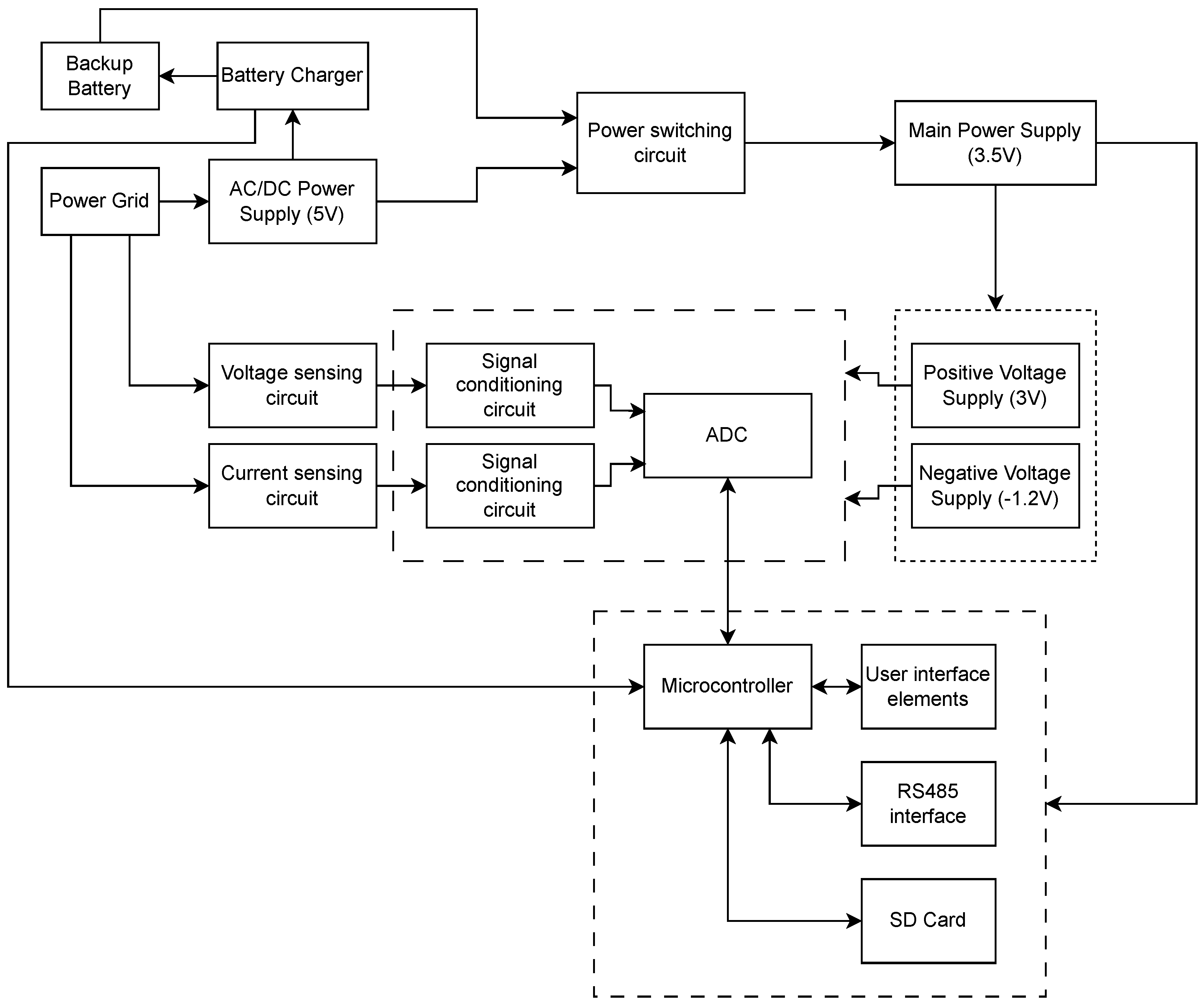 Applsci 14 07621 g001