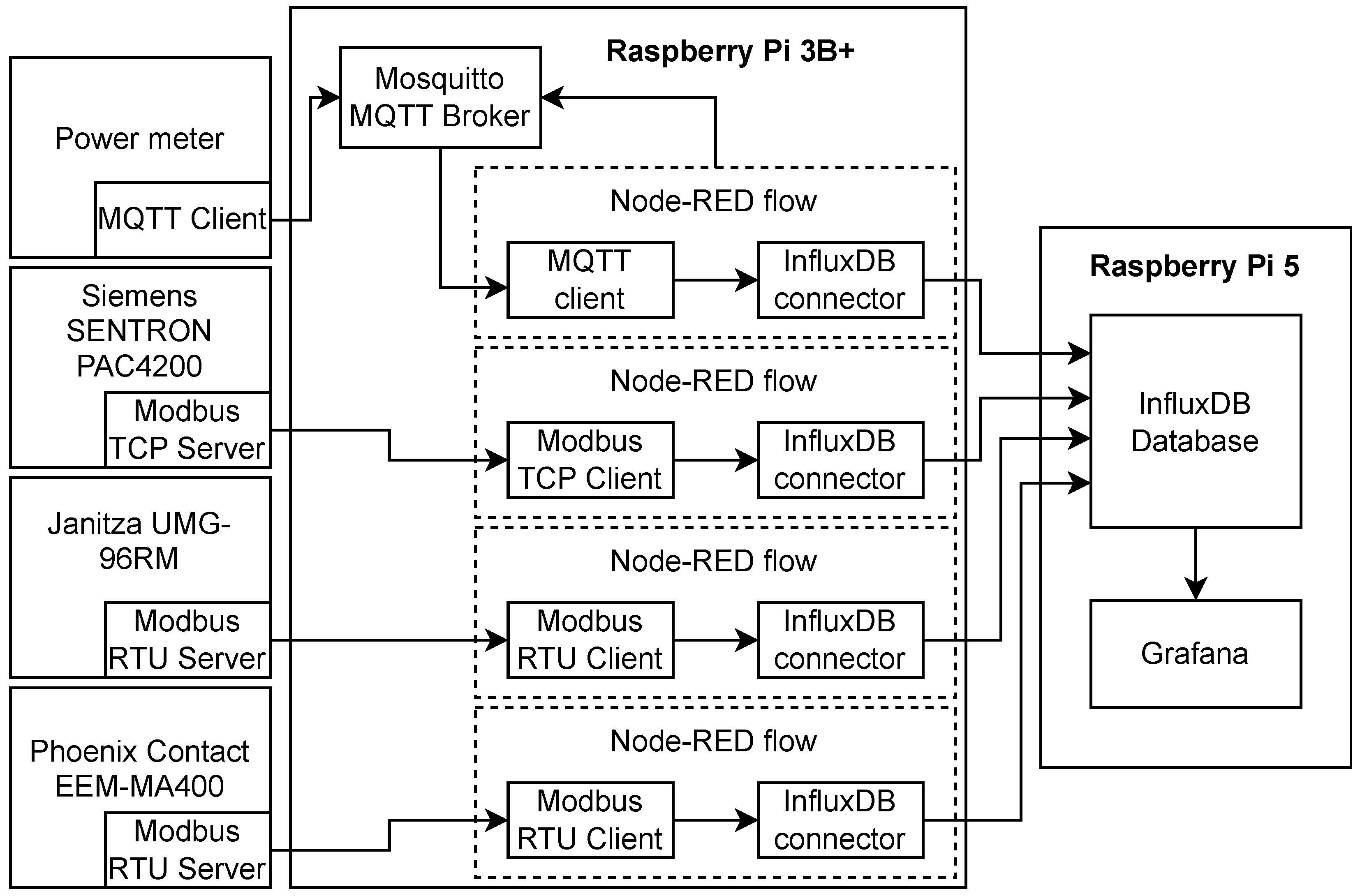 Applsci 14 07621 g005