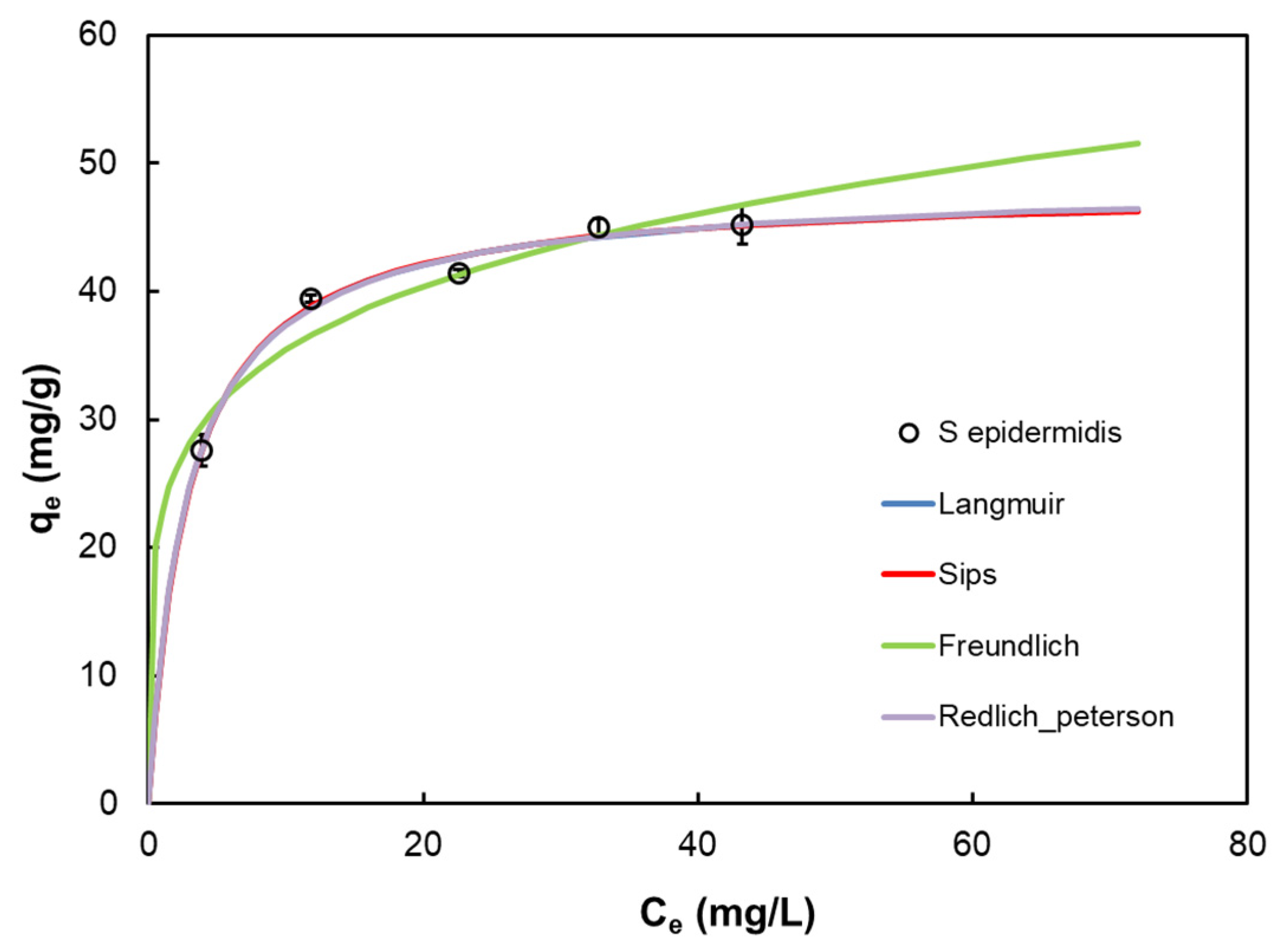 Applsci 14 07623 g006