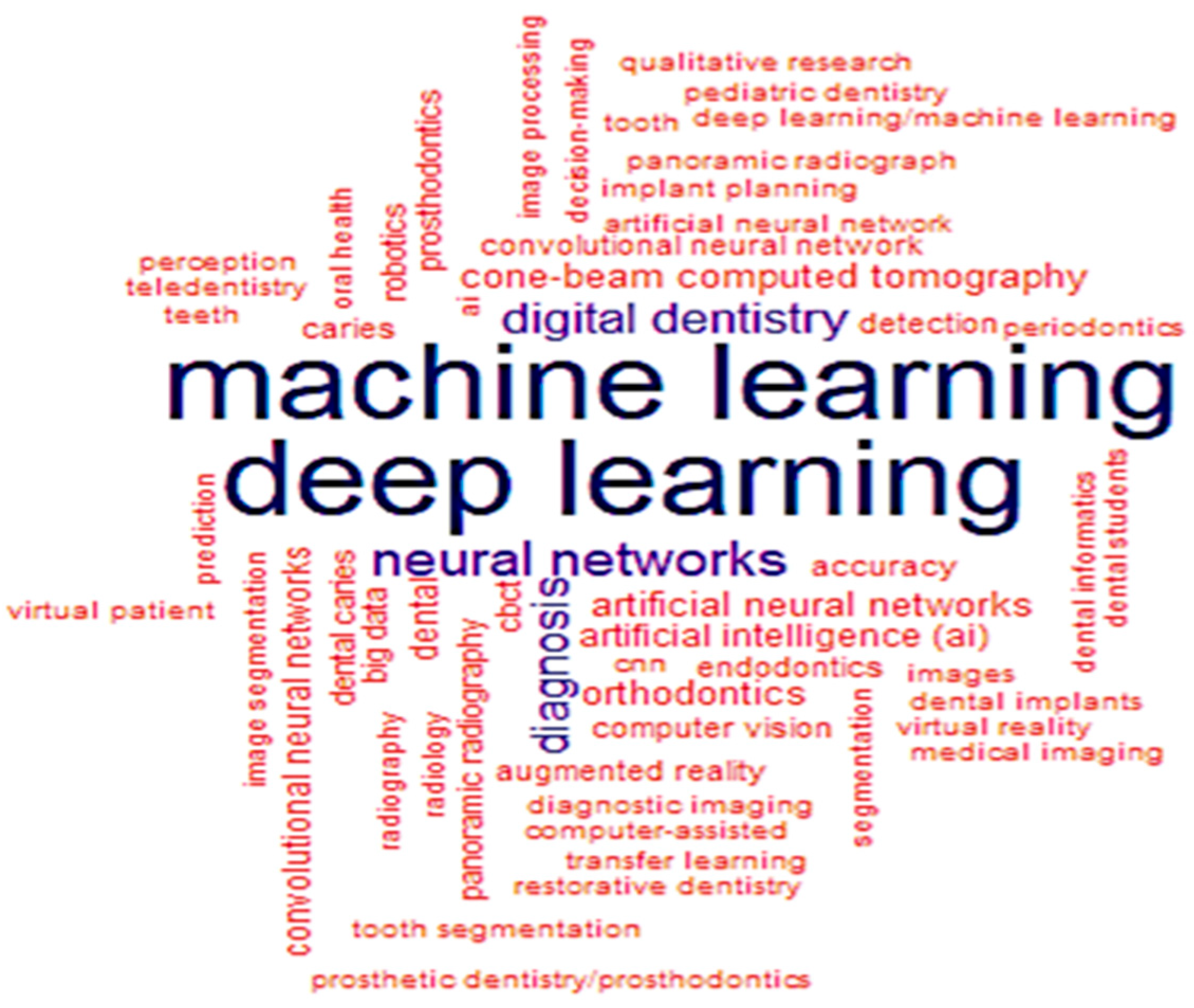 Applsci 14 07624 g005