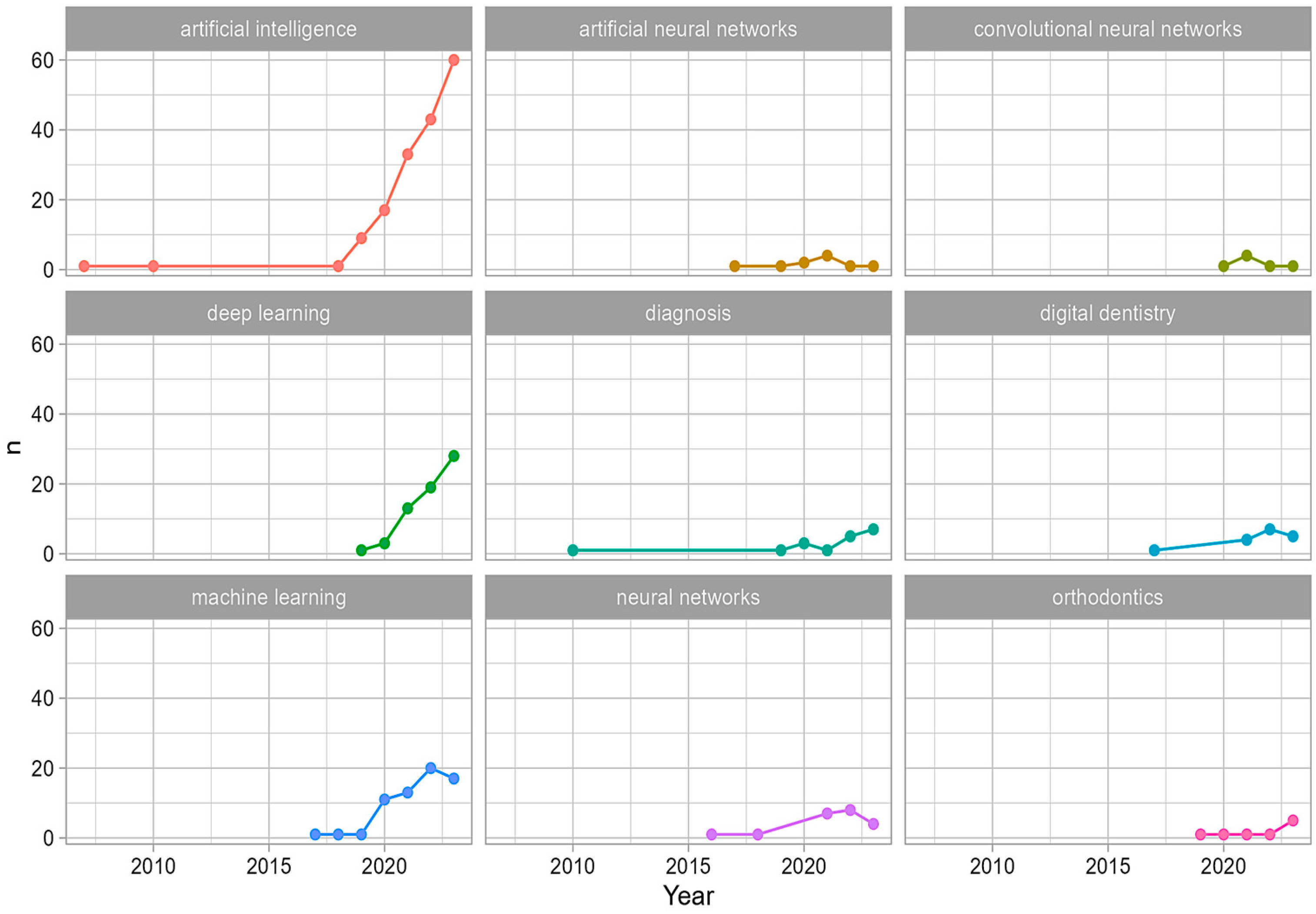 Applsci 14 07624 g007