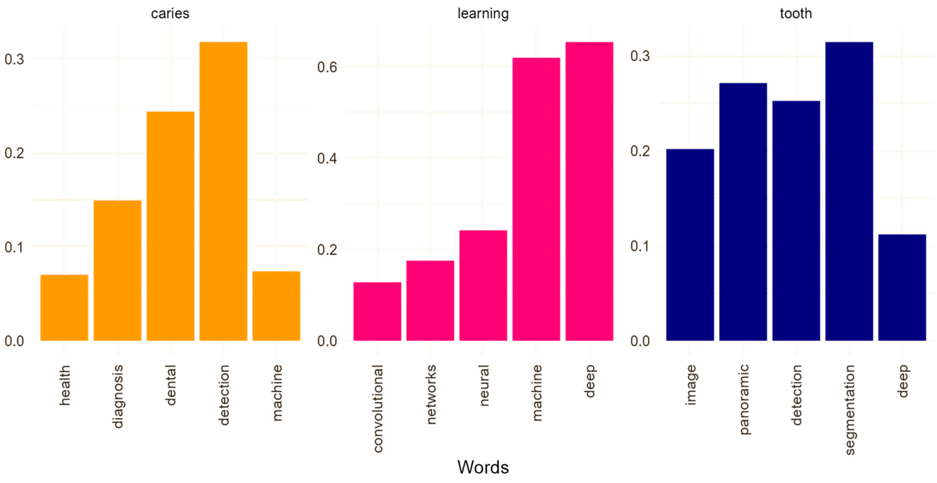 Applsci 14 07624 g009