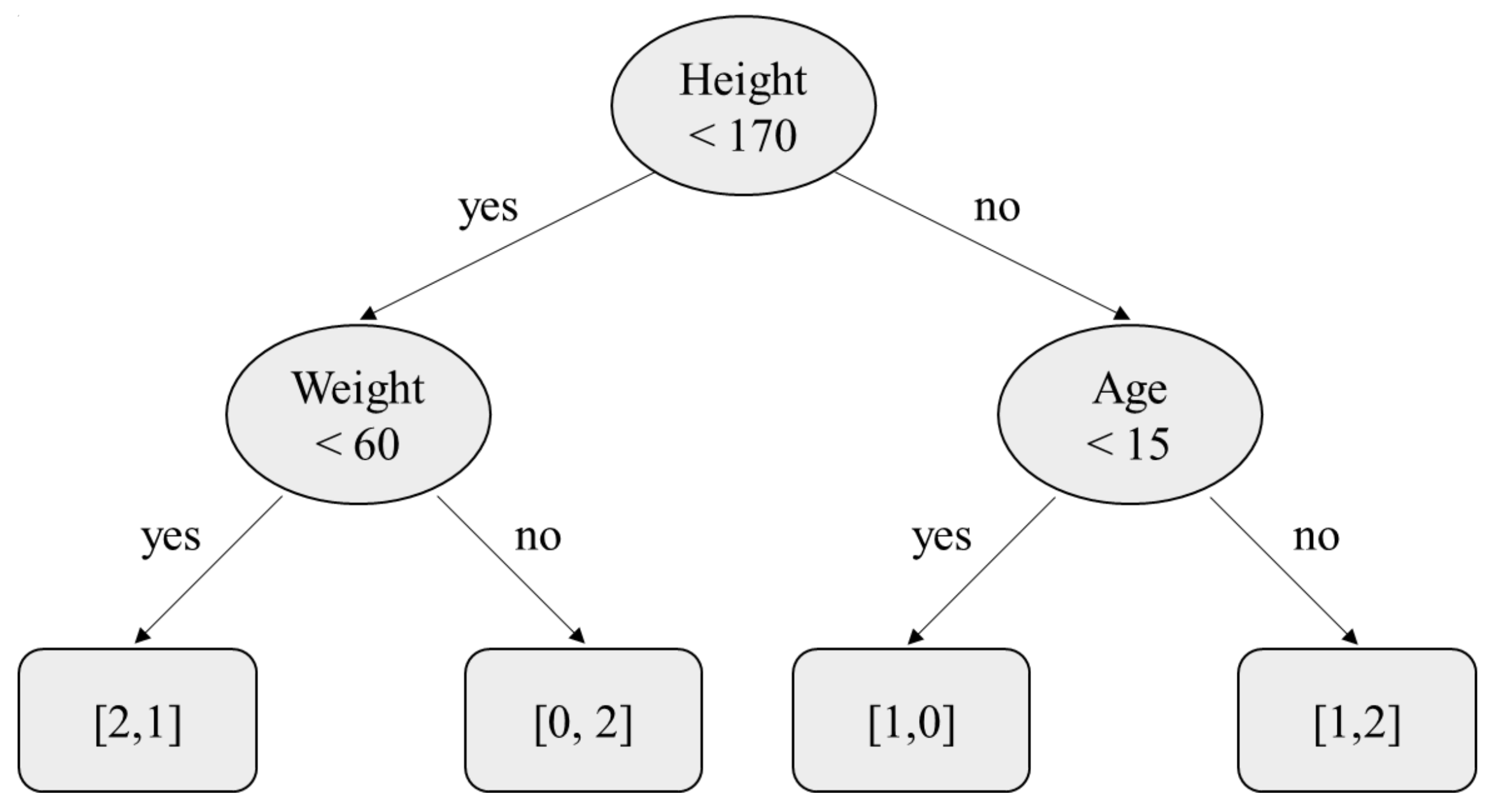 Applsci 14 07625 g003