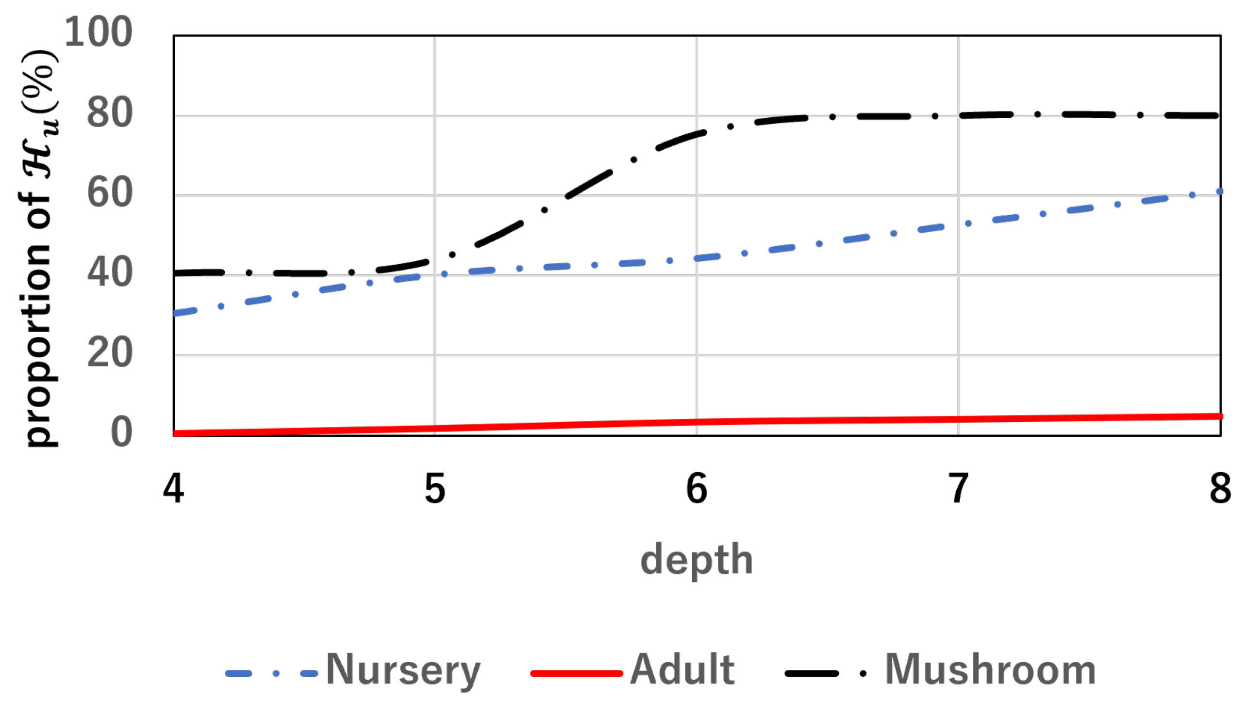 Applsci 14 07625 g0a1