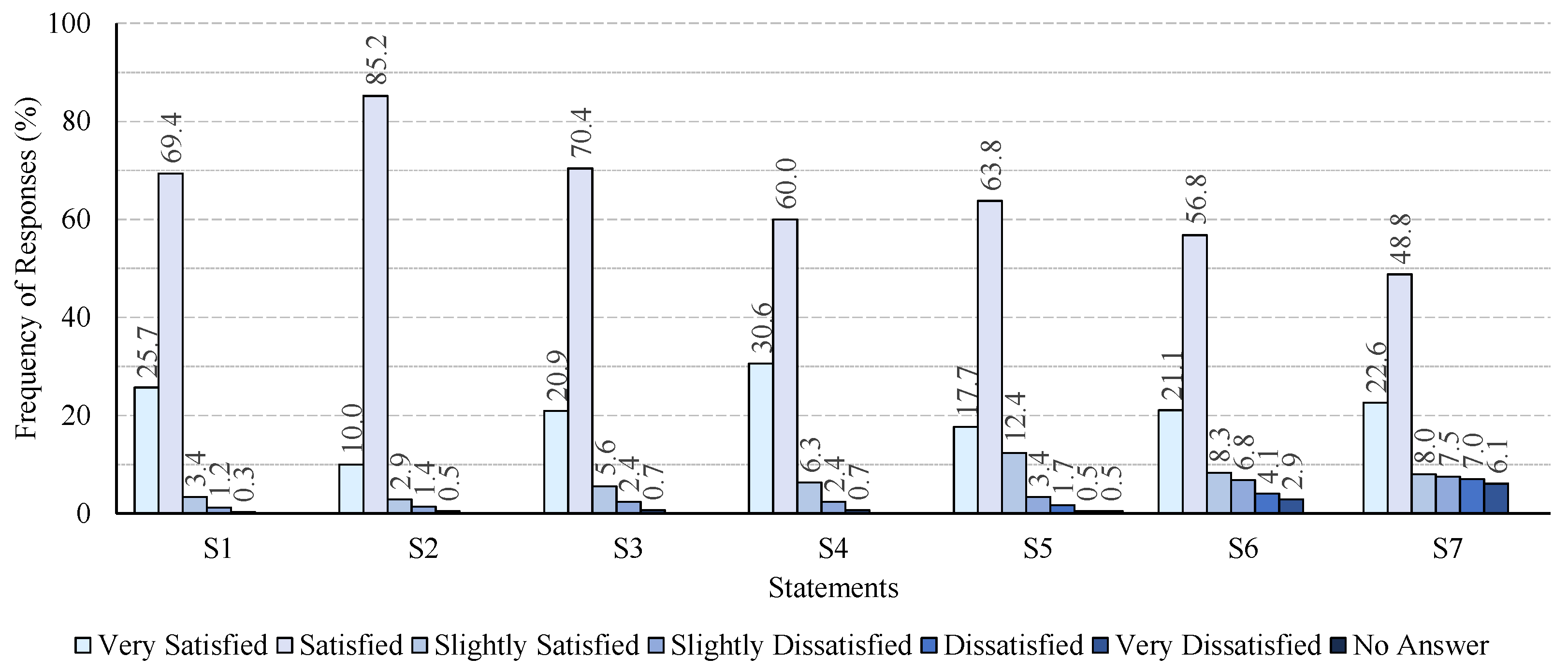 Applsci 14 07626 g003