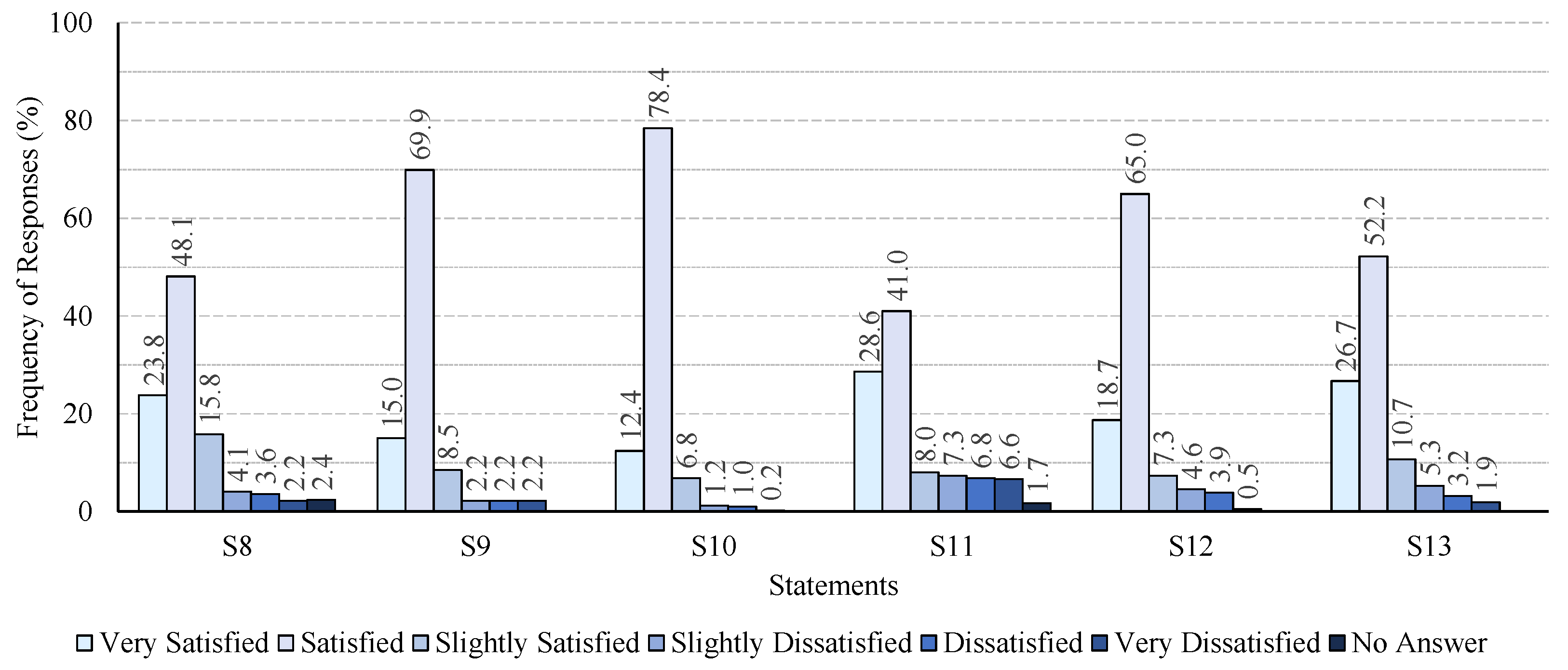 Applsci 14 07626 g004