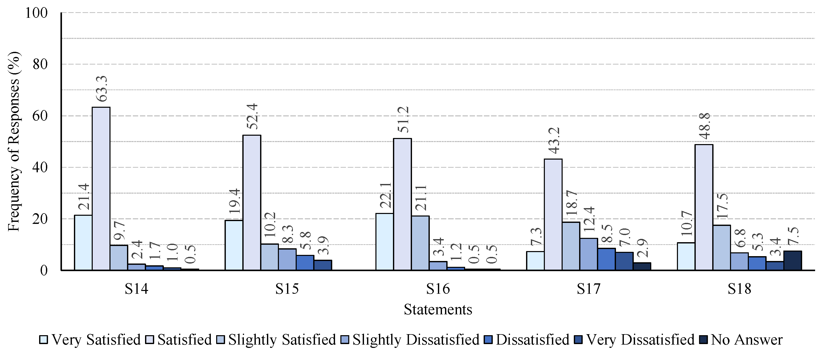 Applsci 14 07626 g005