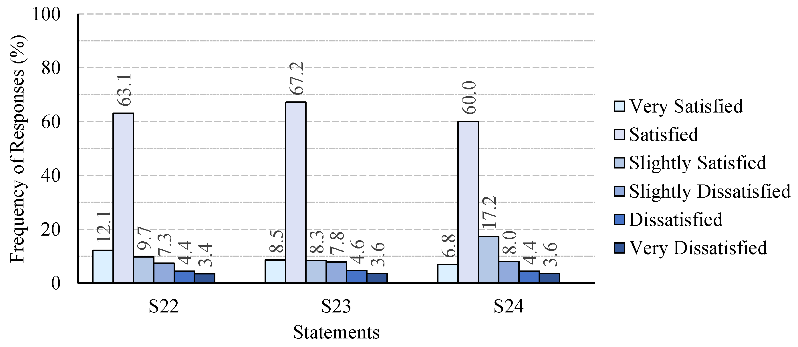 Applsci 14 07626 g007