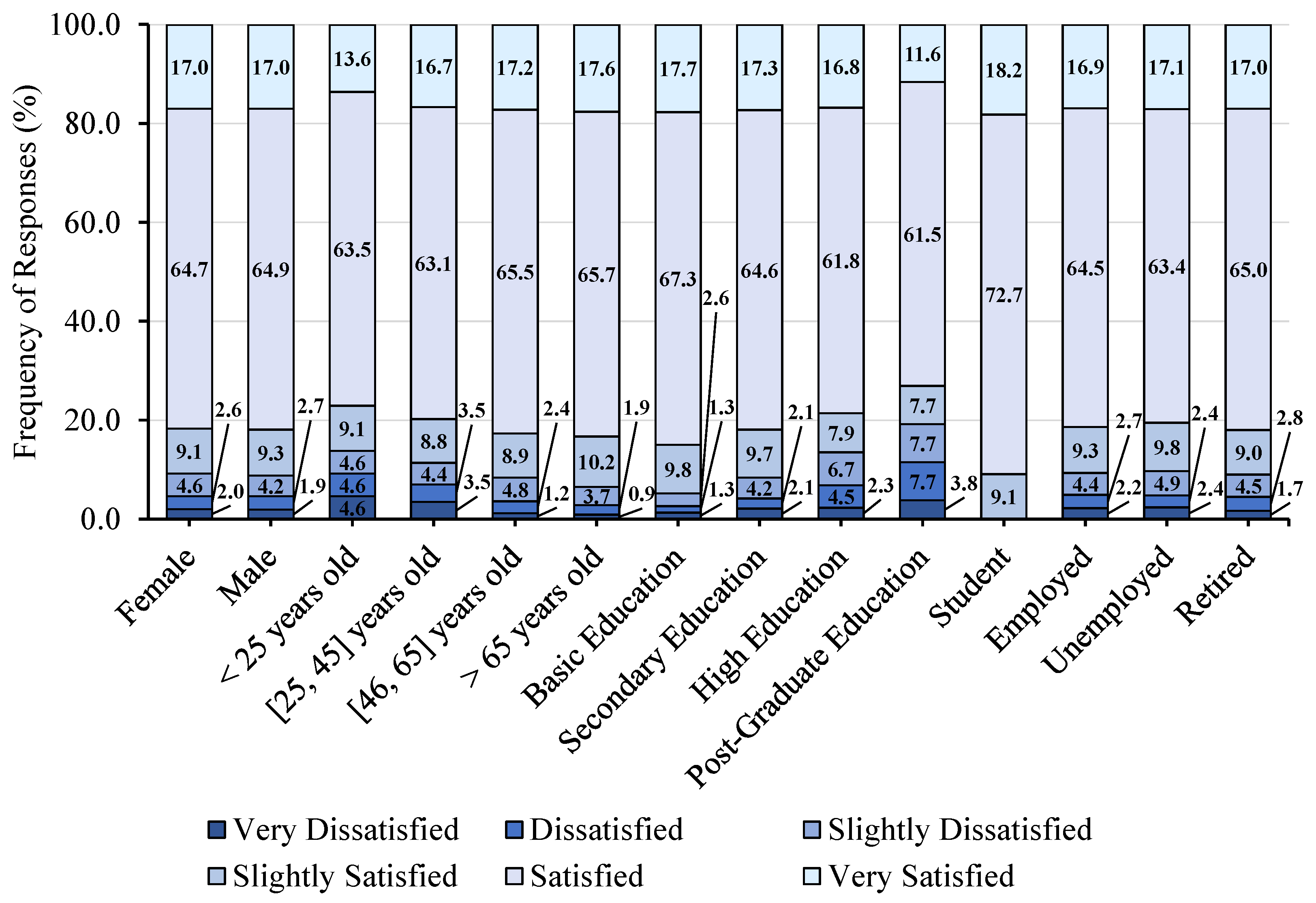 Applsci 14 07626 g011