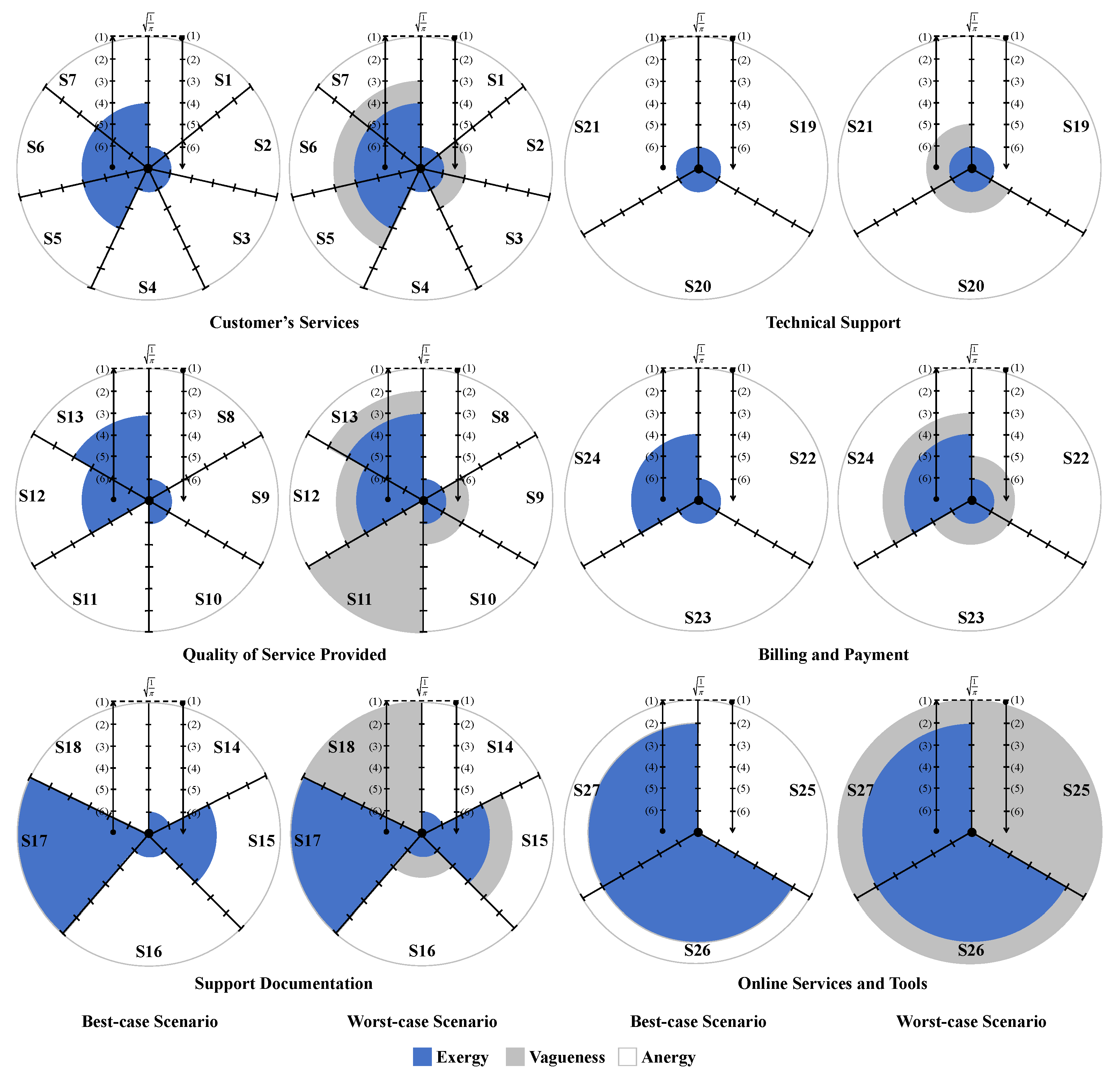 Applsci 14 07626 g013