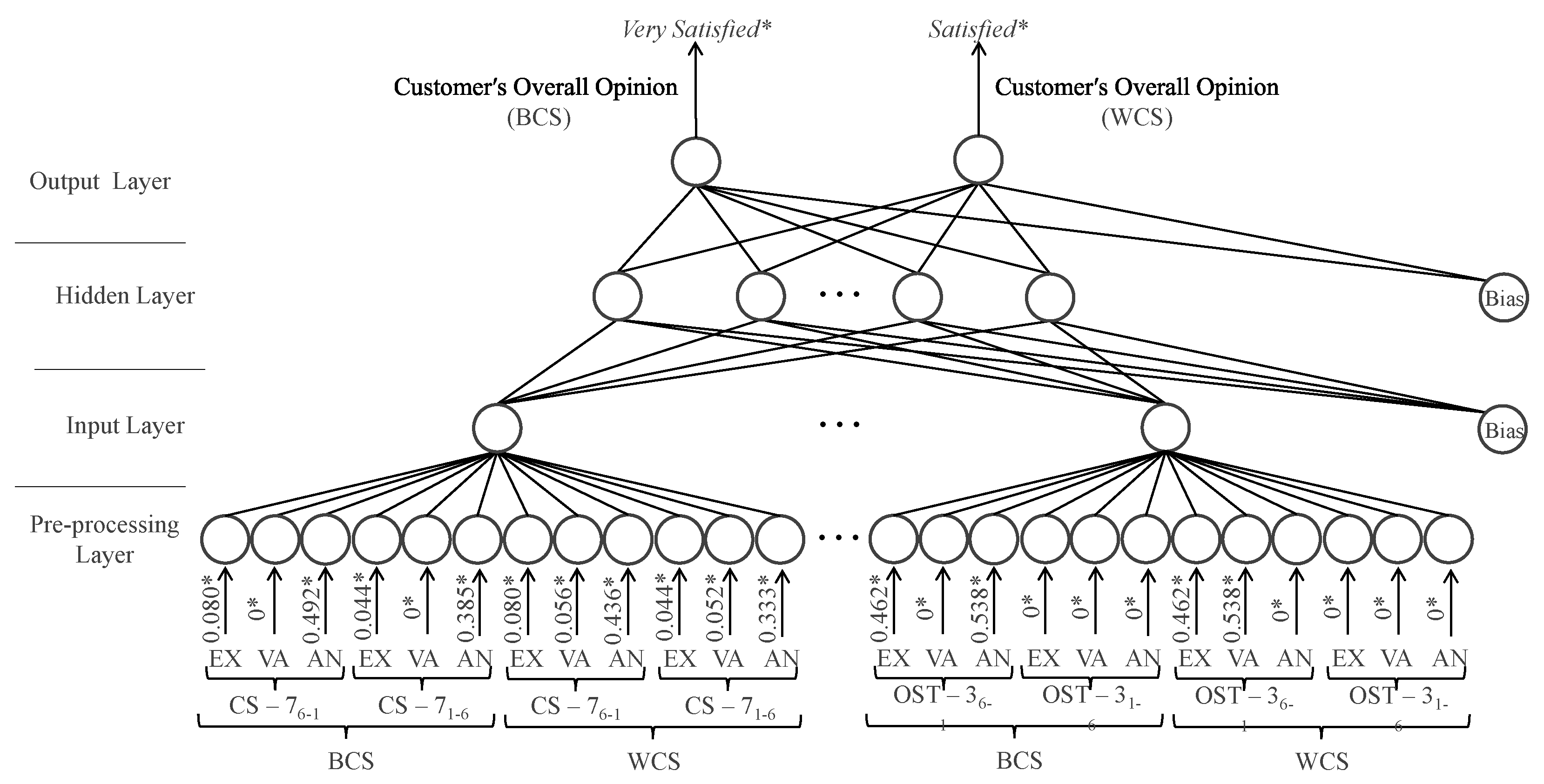 Applsci 14 07626 g014