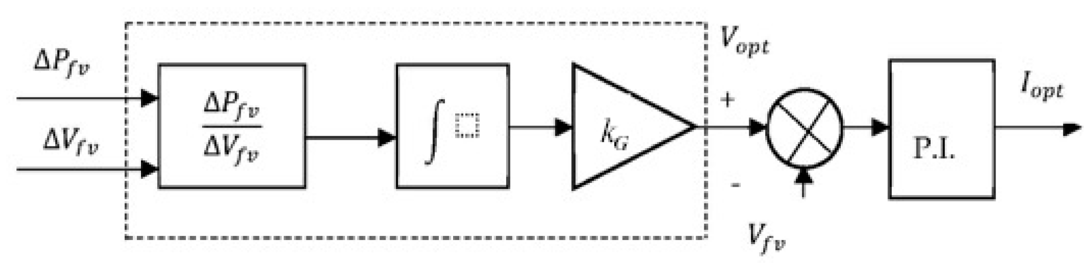 Applsci 14 07628 g002