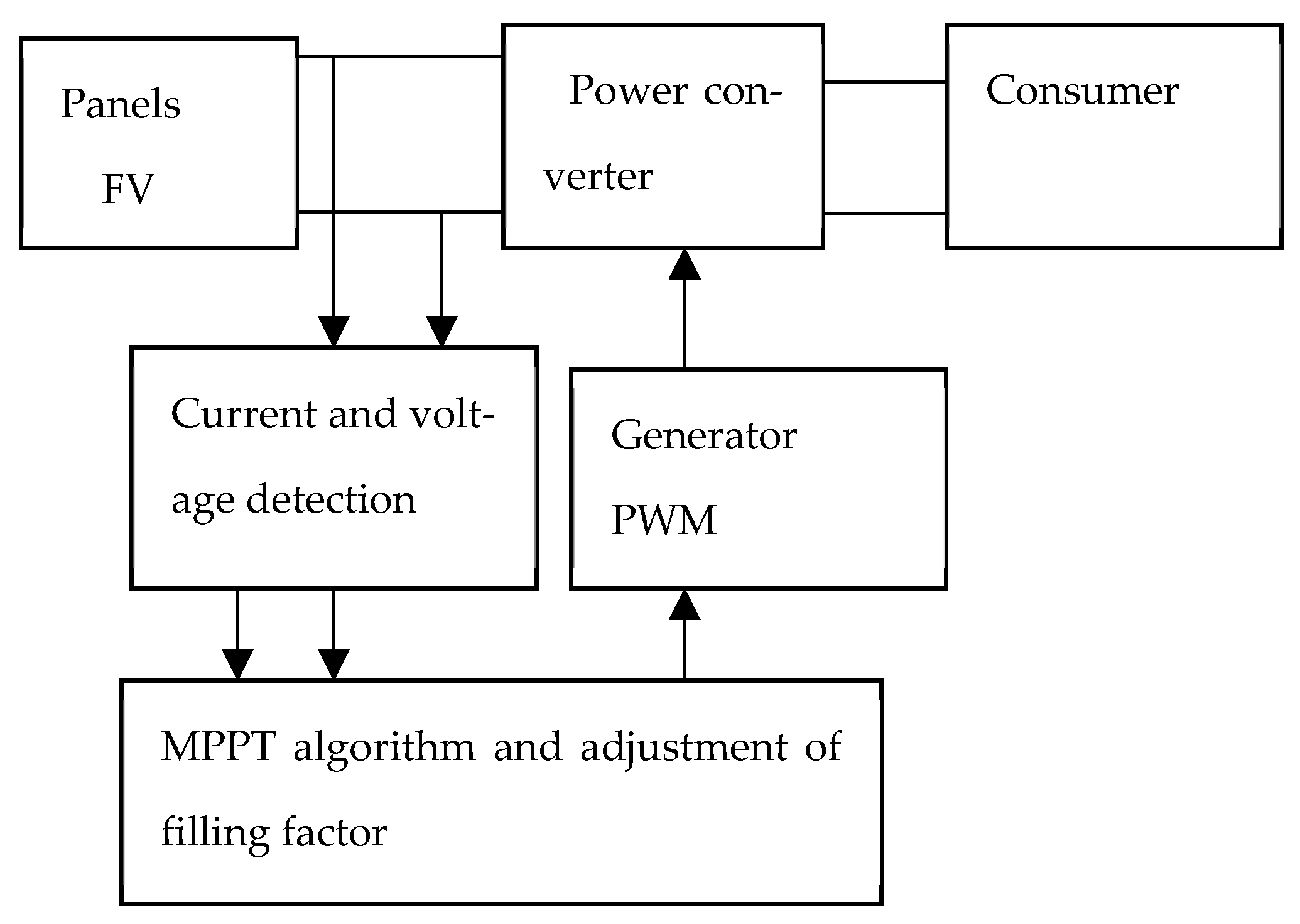 Applsci 14 07628 g003