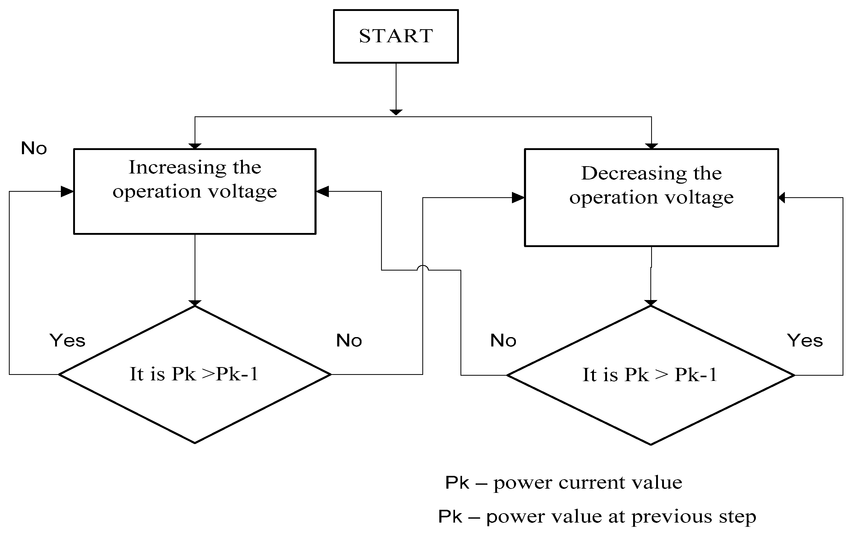 Applsci 14 07628 g005