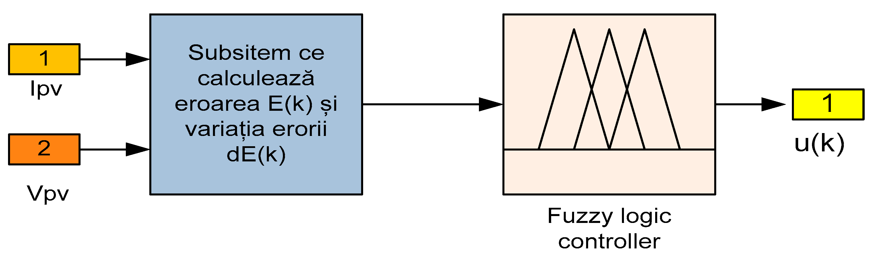 Applsci 14 07628 g007