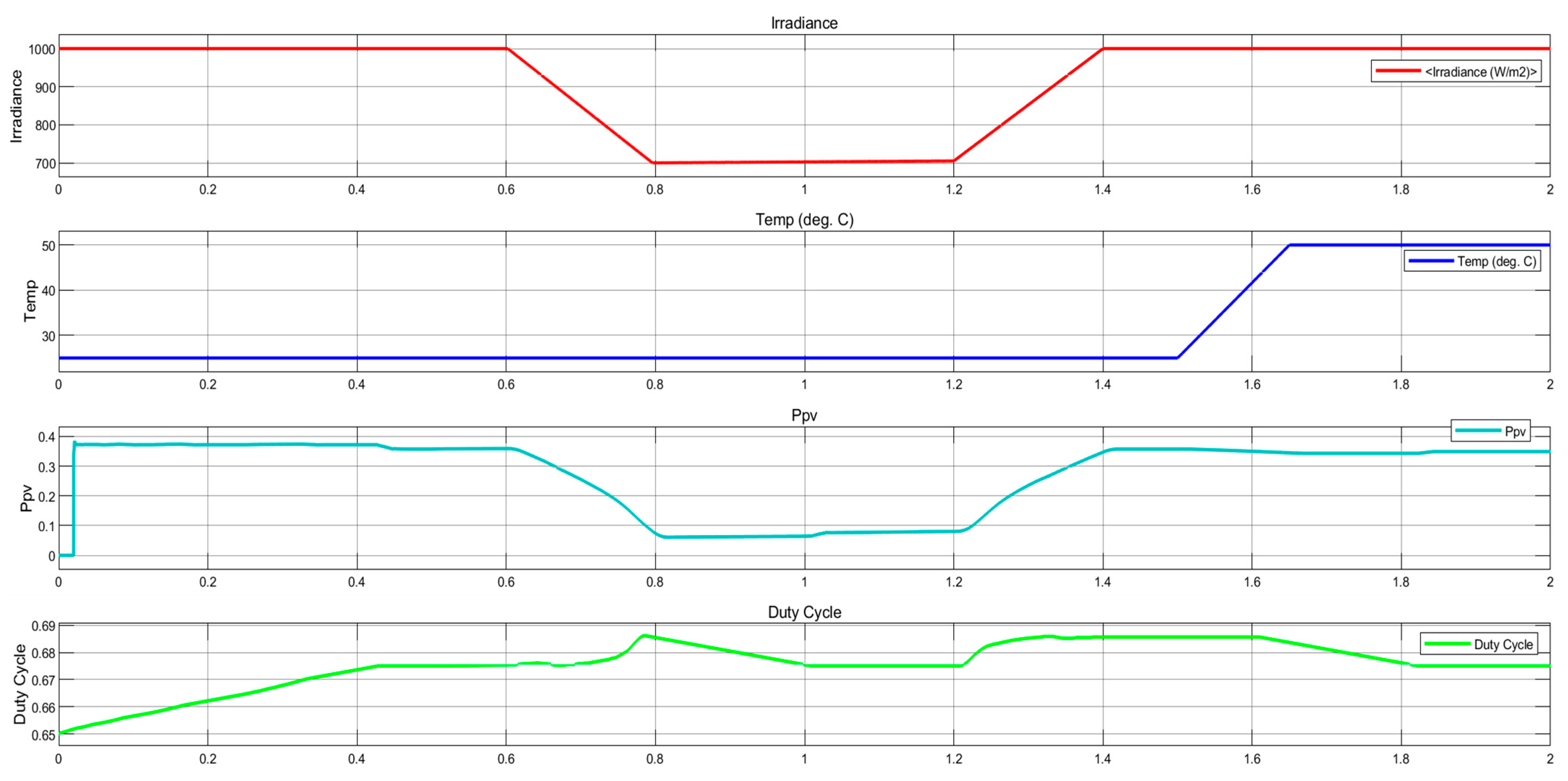 Applsci 14 07628 g010