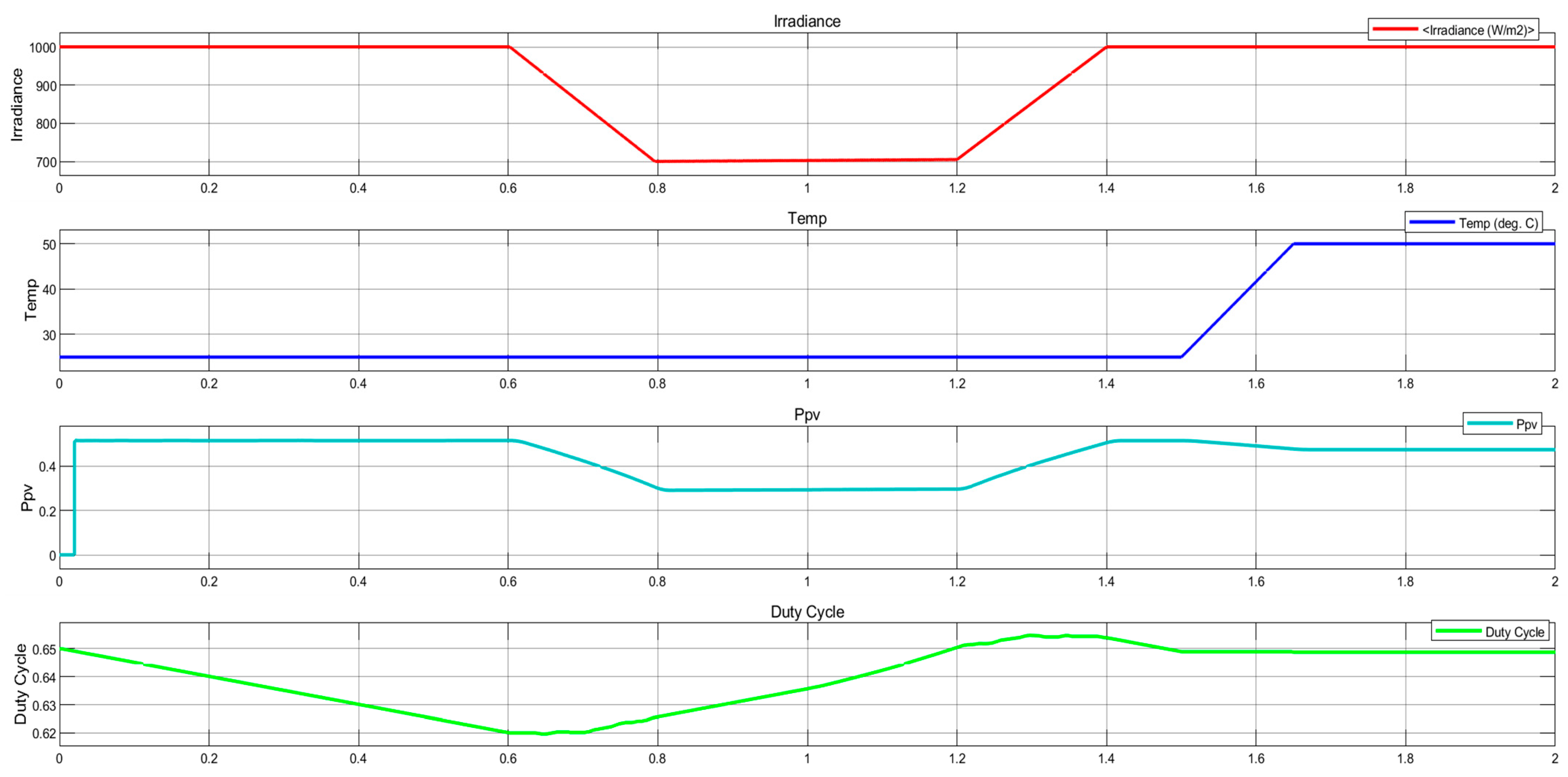 Applsci 14 07628 g011