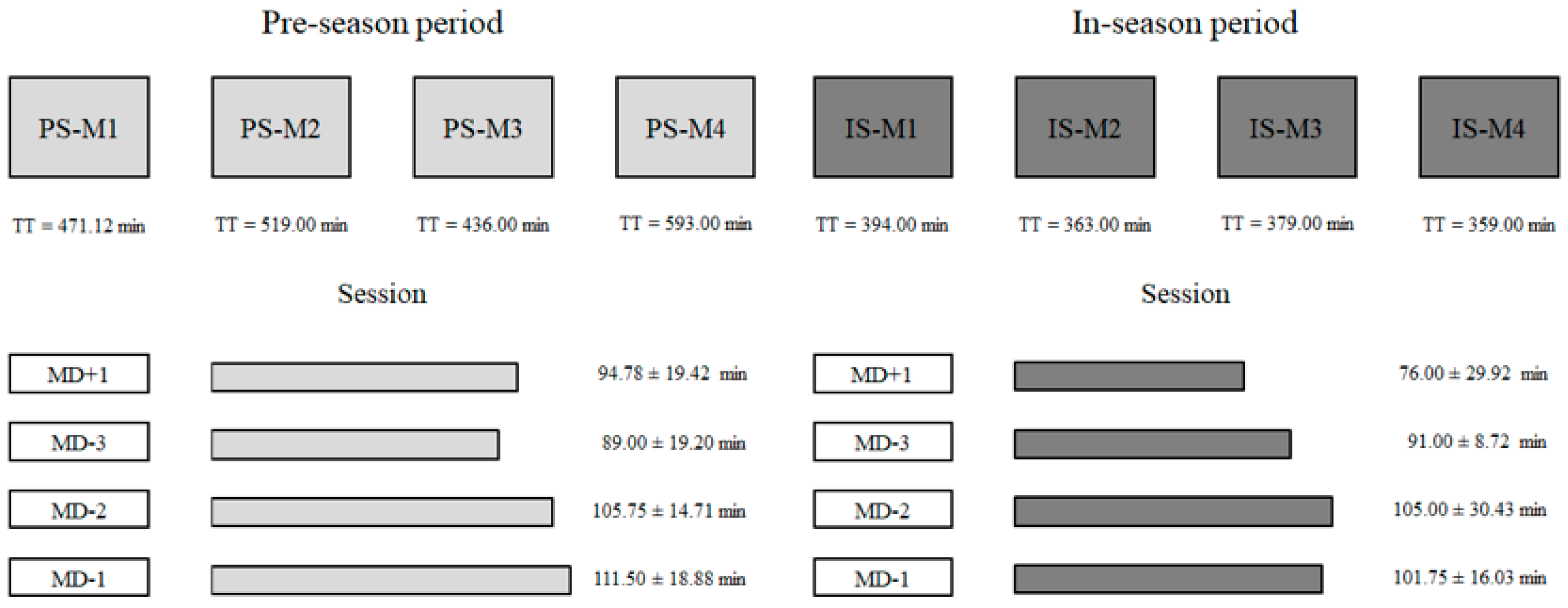 Applsci 14 07630 g001