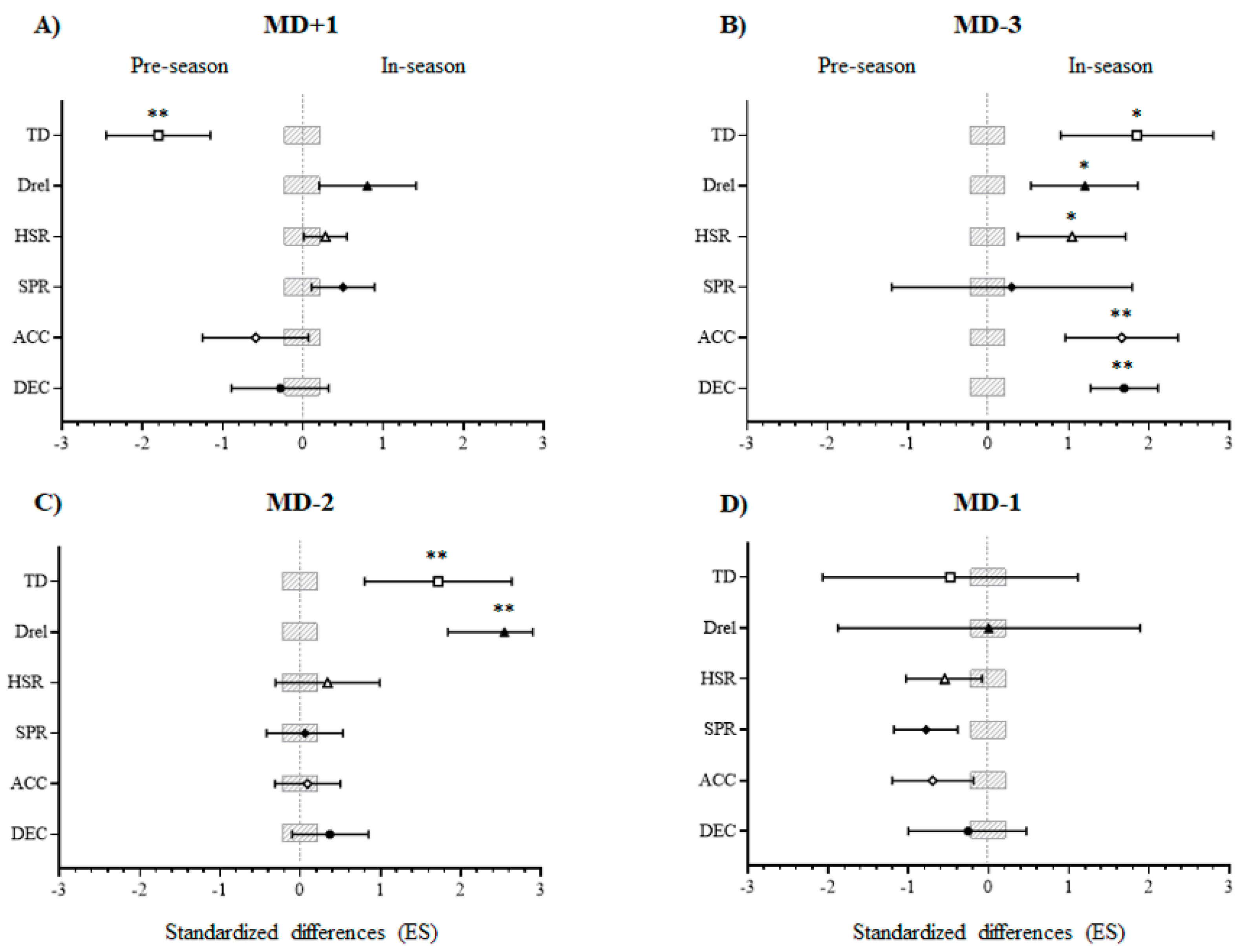 Applsci 14 07630 g002