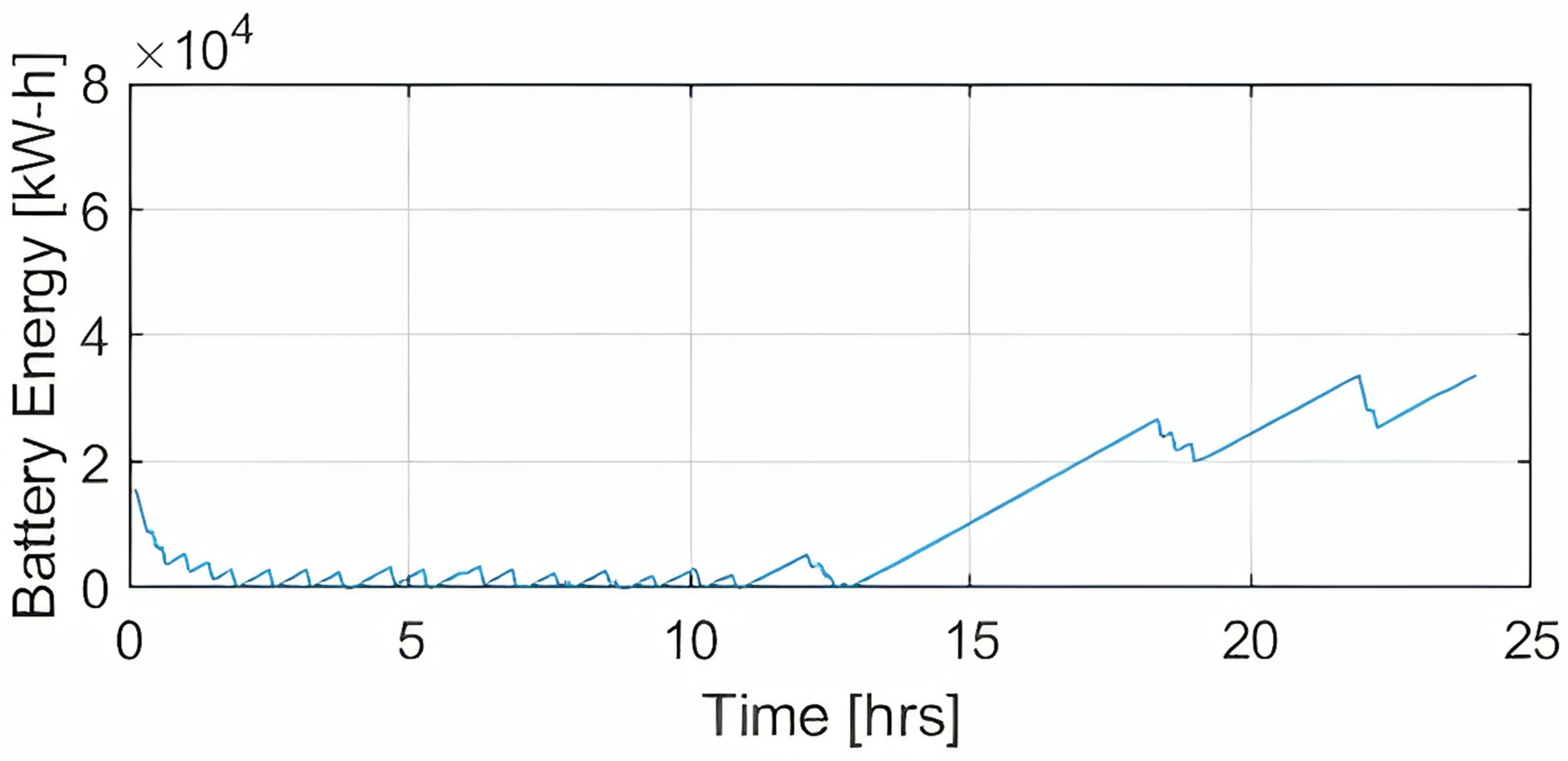 Applsci 14 07631 g002