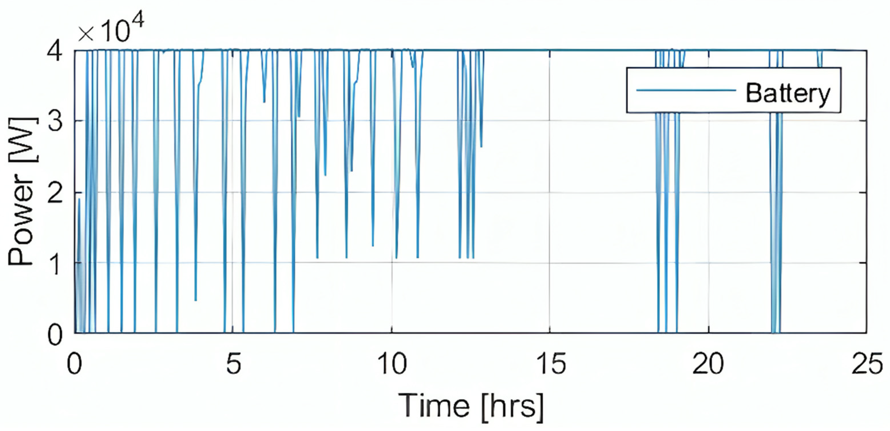 Applsci 14 07631 g003