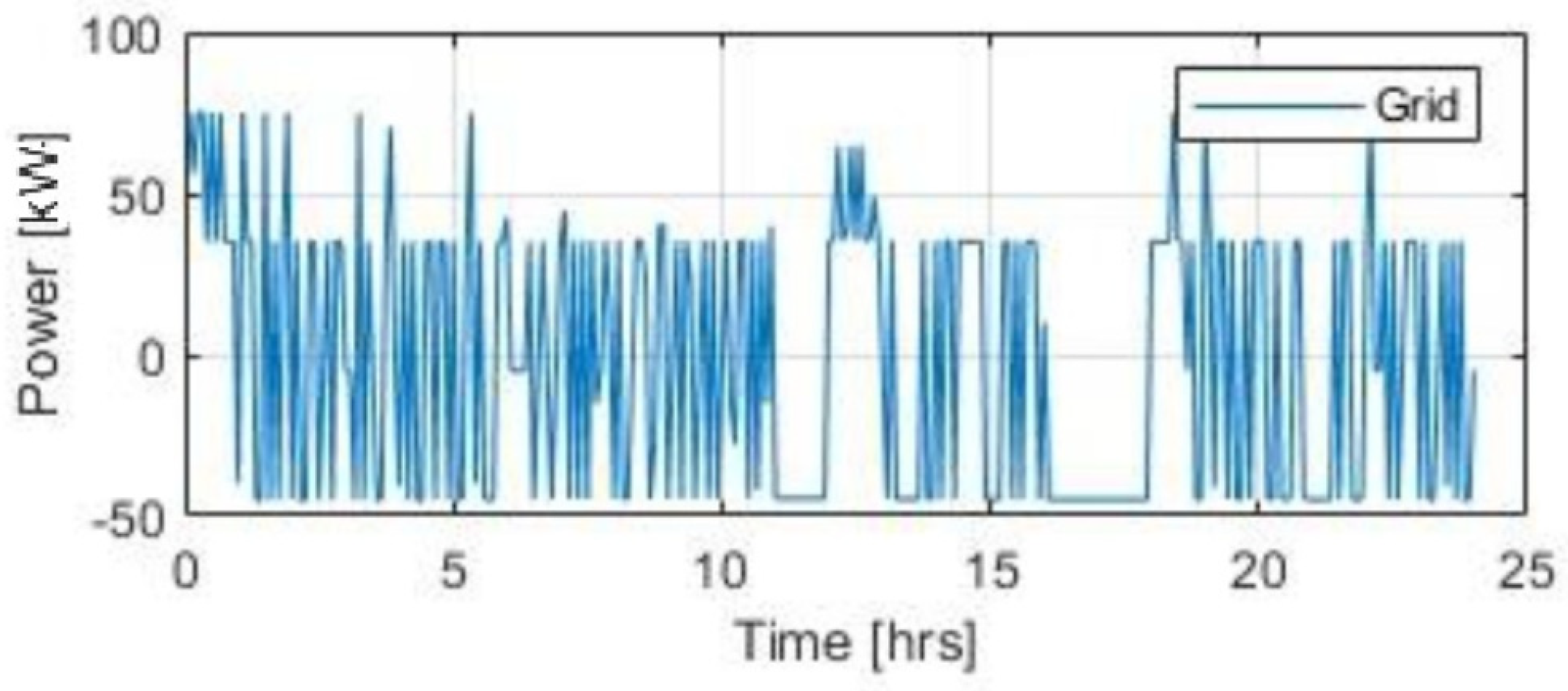 Applsci 14 07631 g004