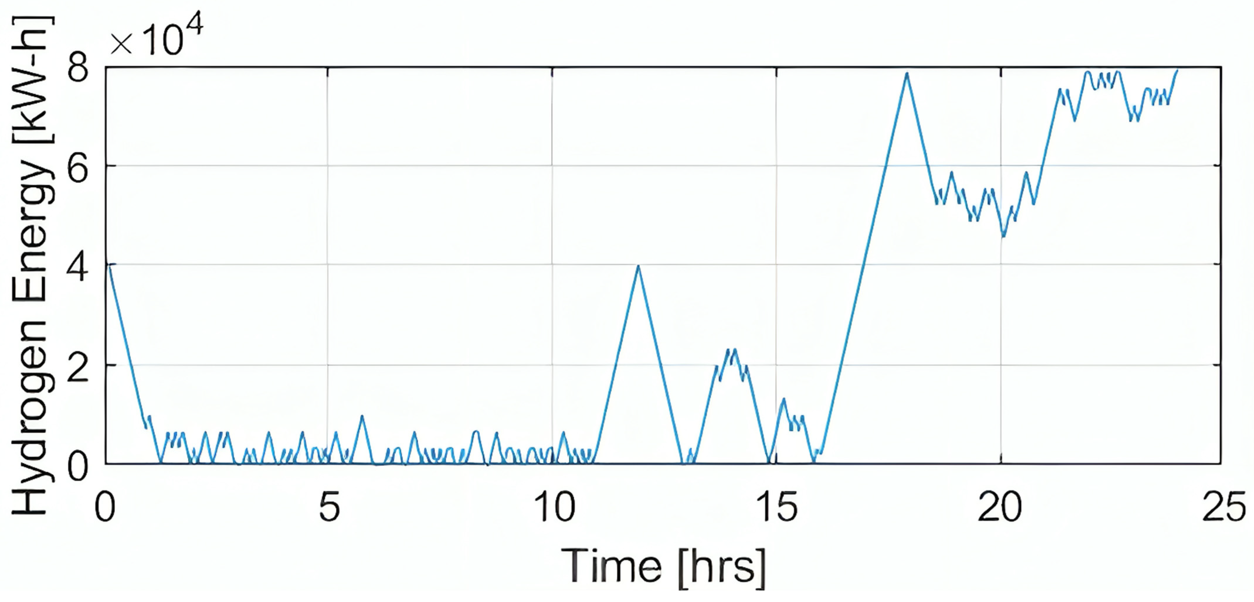 Applsci 14 07631 g006