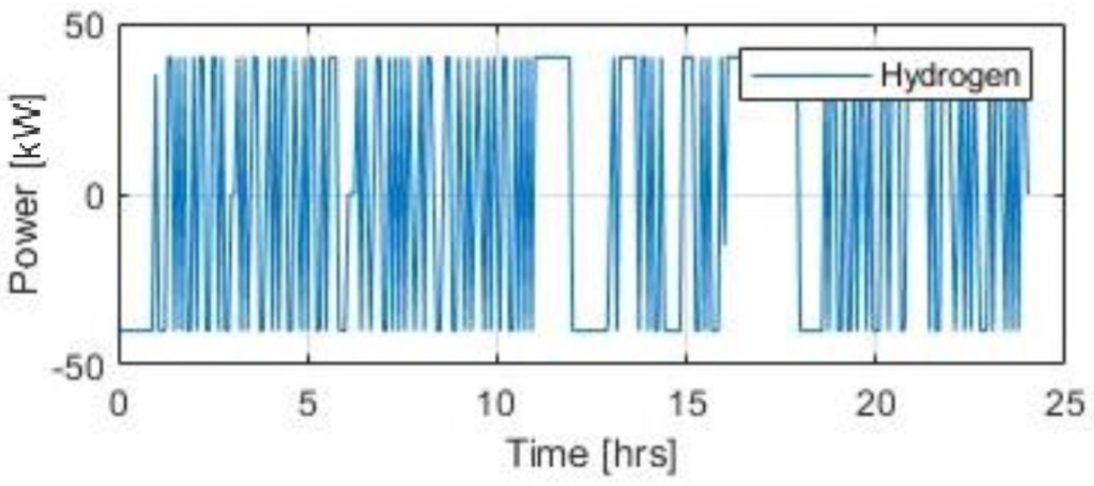 Applsci 14 07631 g007