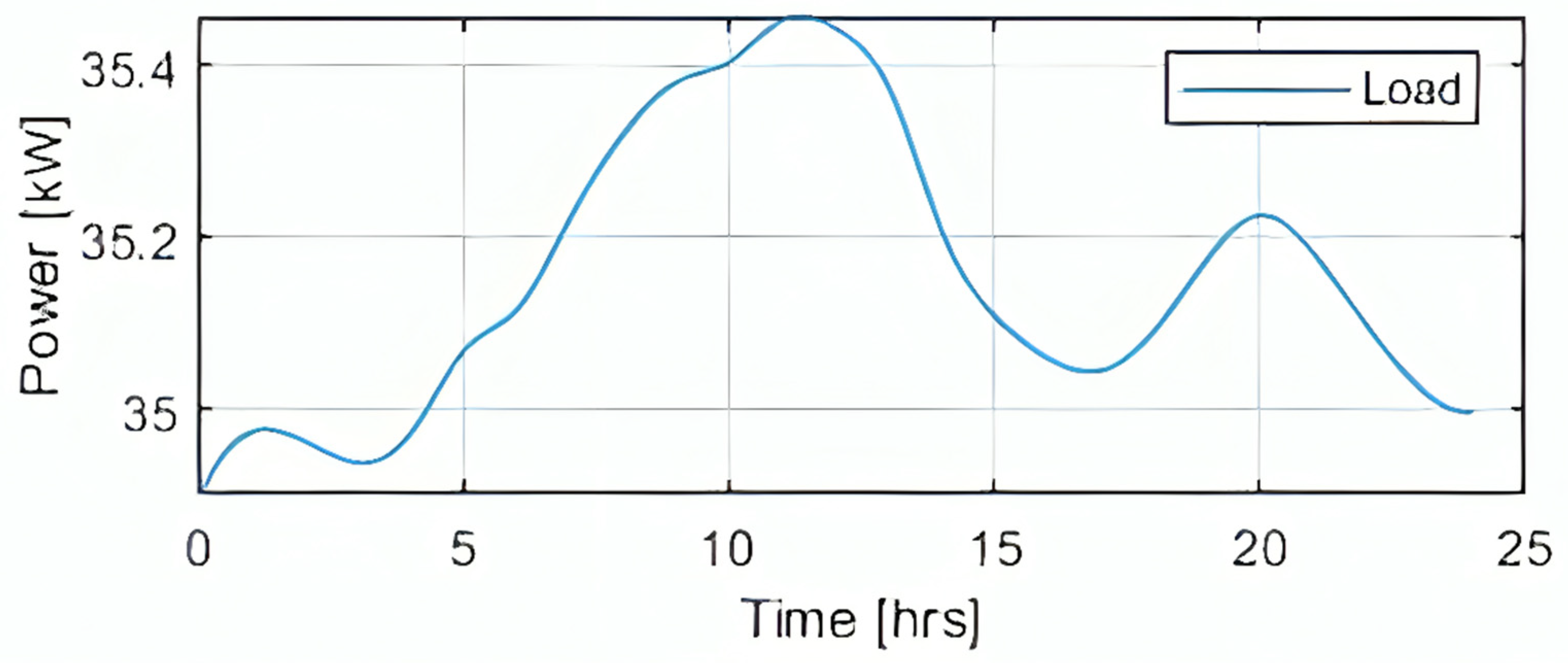 Applsci 14 07631 g008