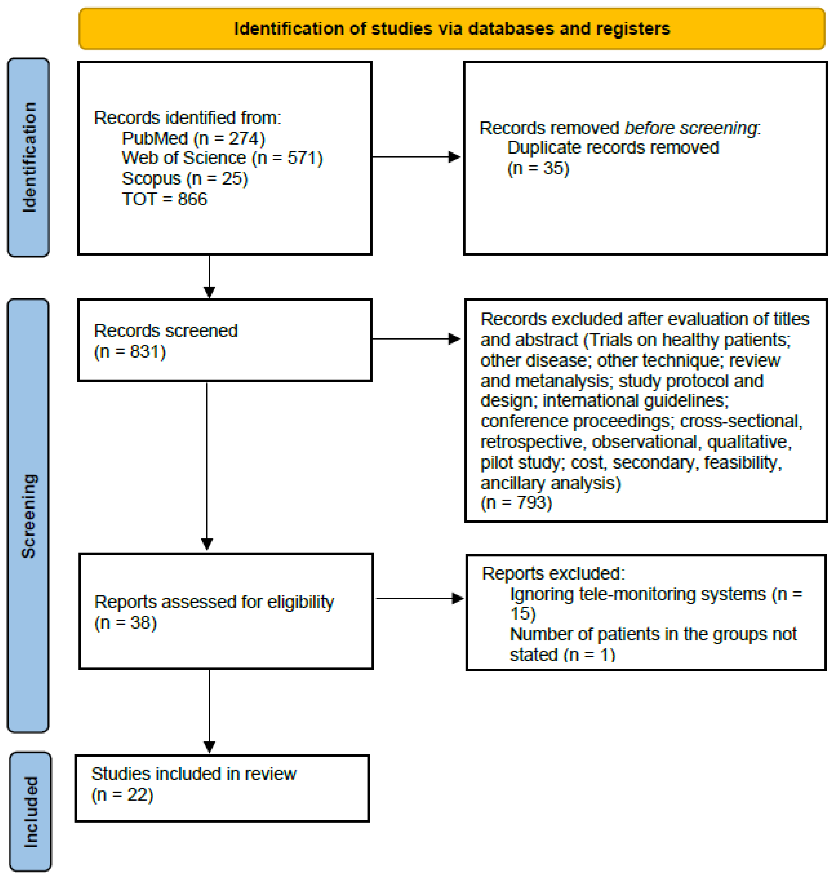 Applsci 14 07633 g001
