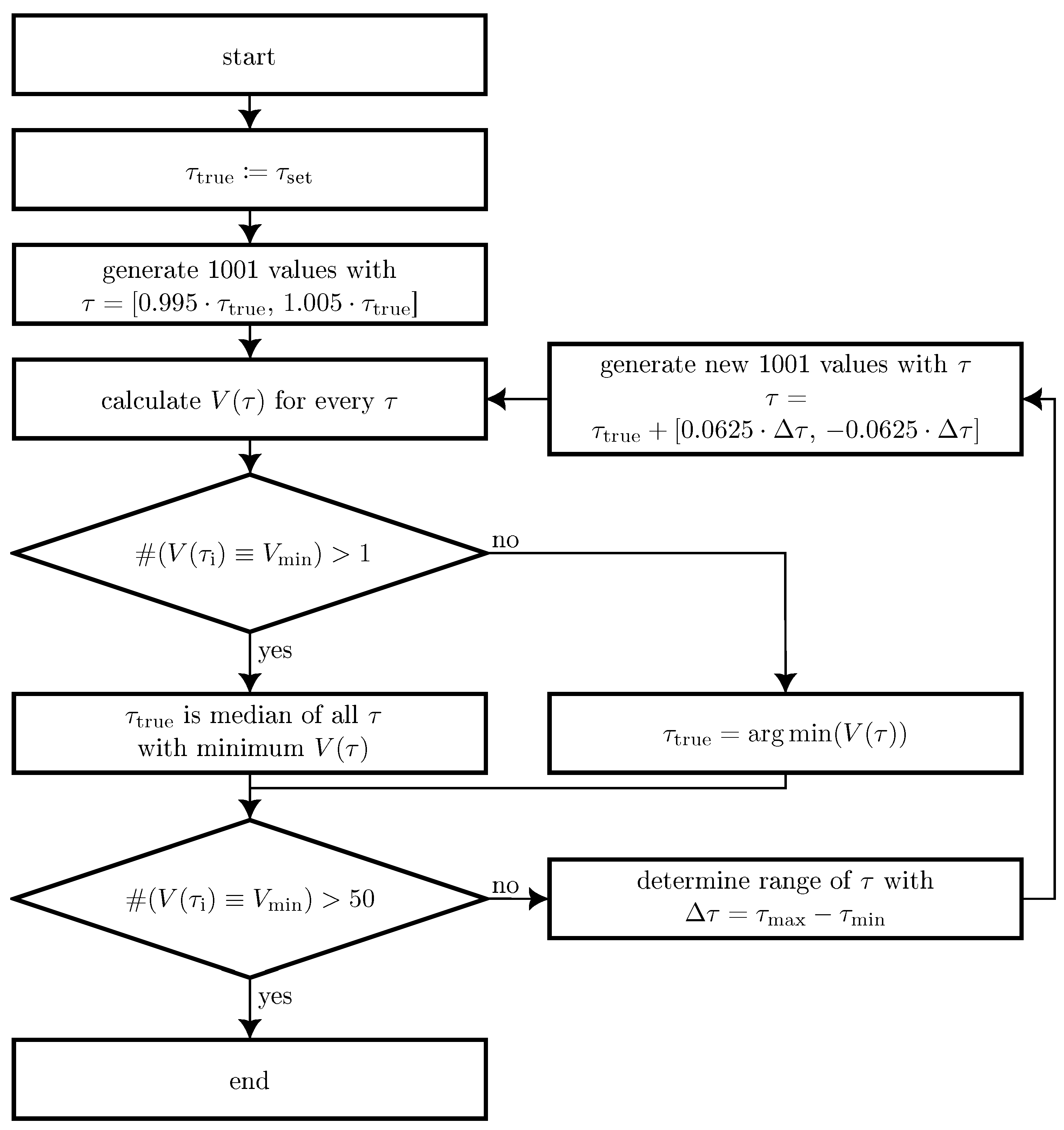 Applsci 14 07635 g002