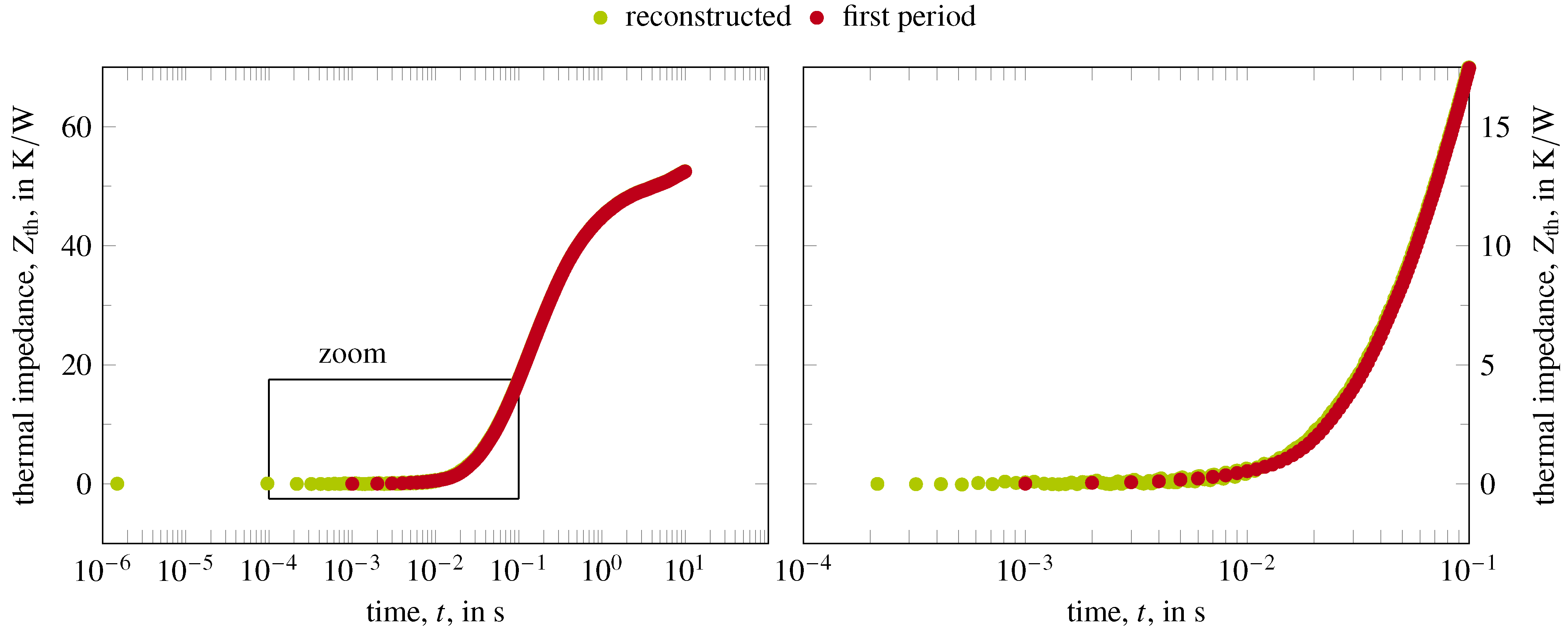 Applsci 14 07635 g006
