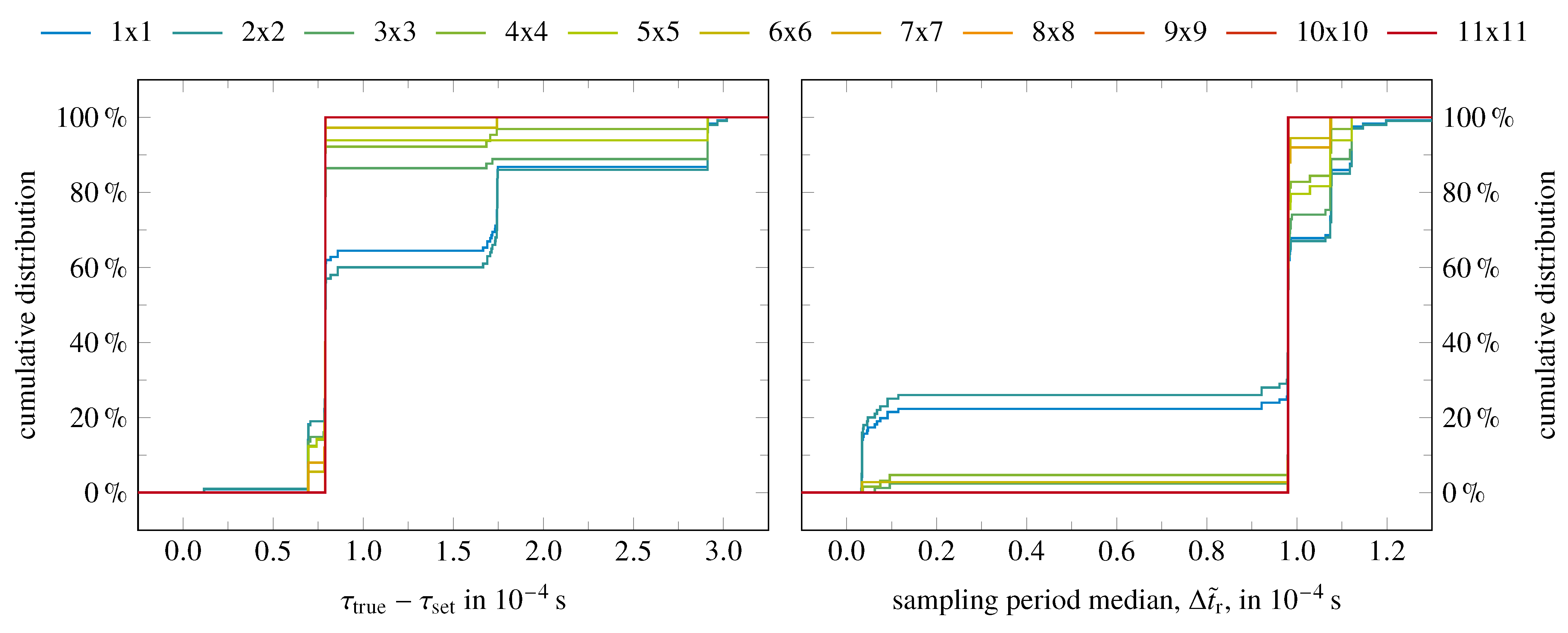 Applsci 14 07635 g008
