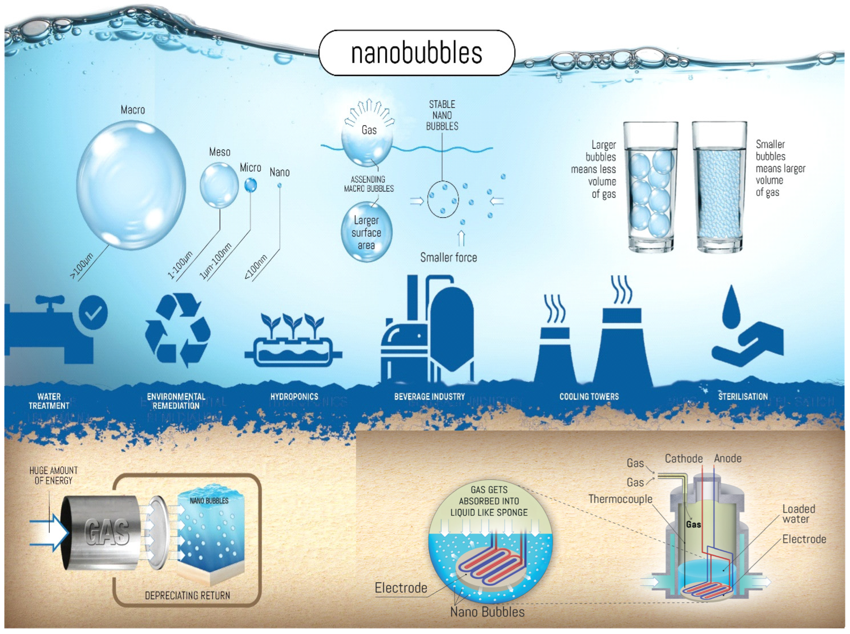 Applsci 14 07636 g001