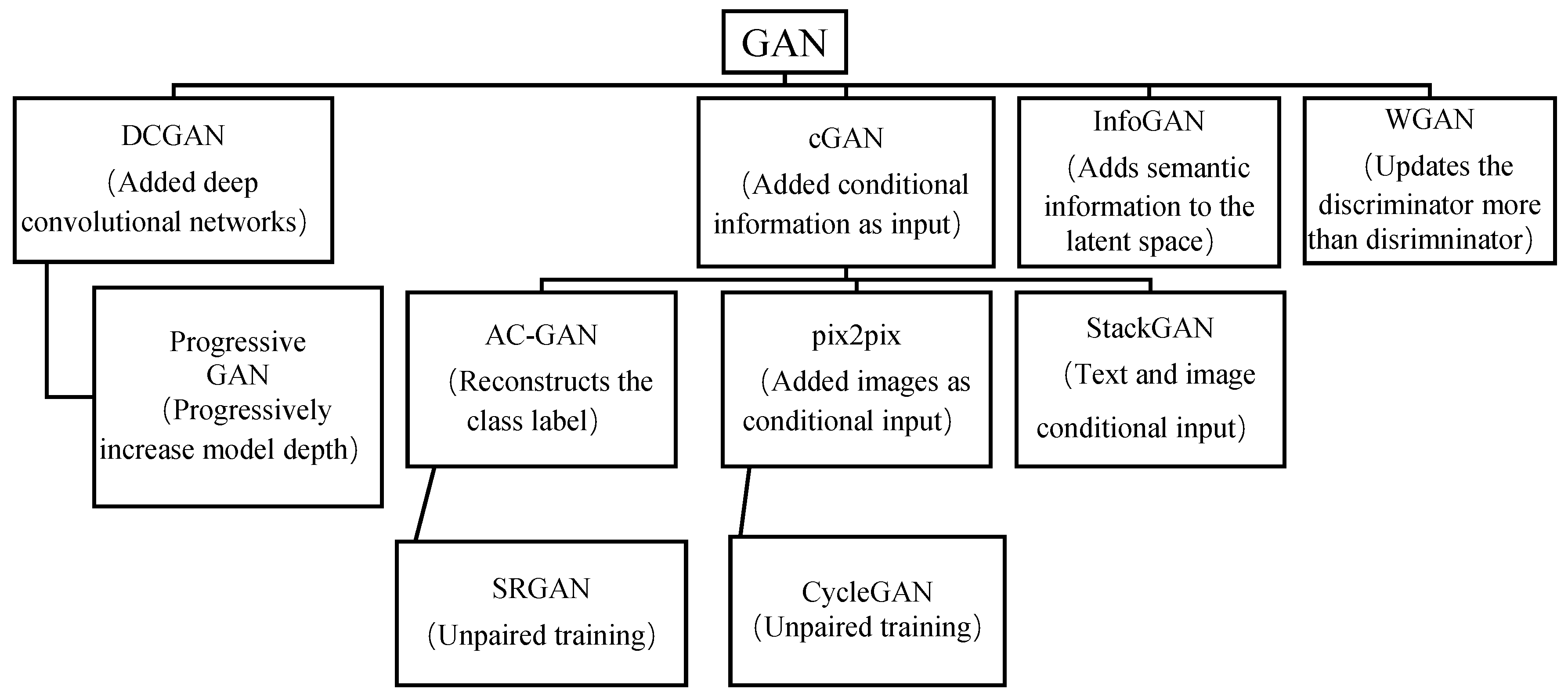 Applsci 14 07637 g001