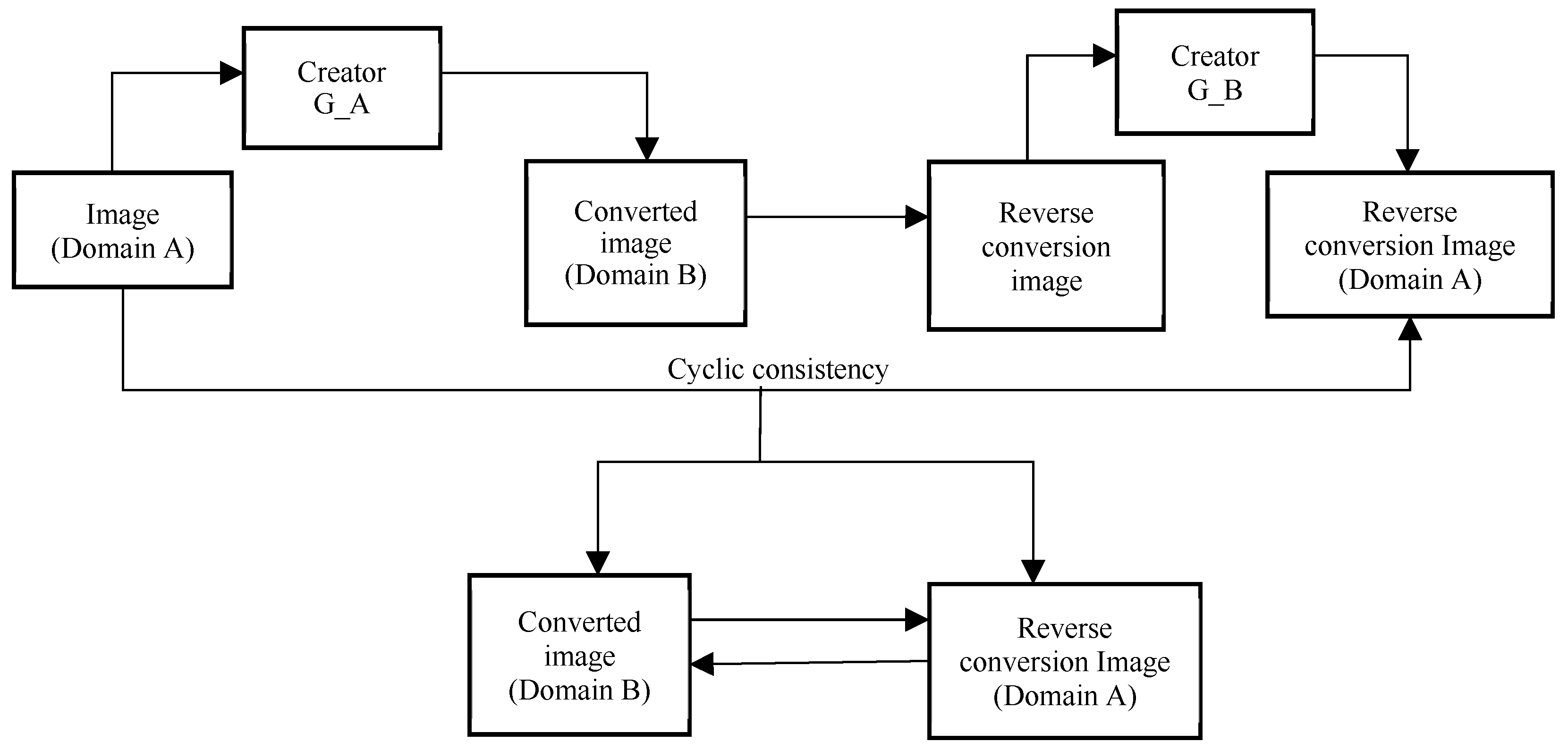Applsci 14 07637 g002
