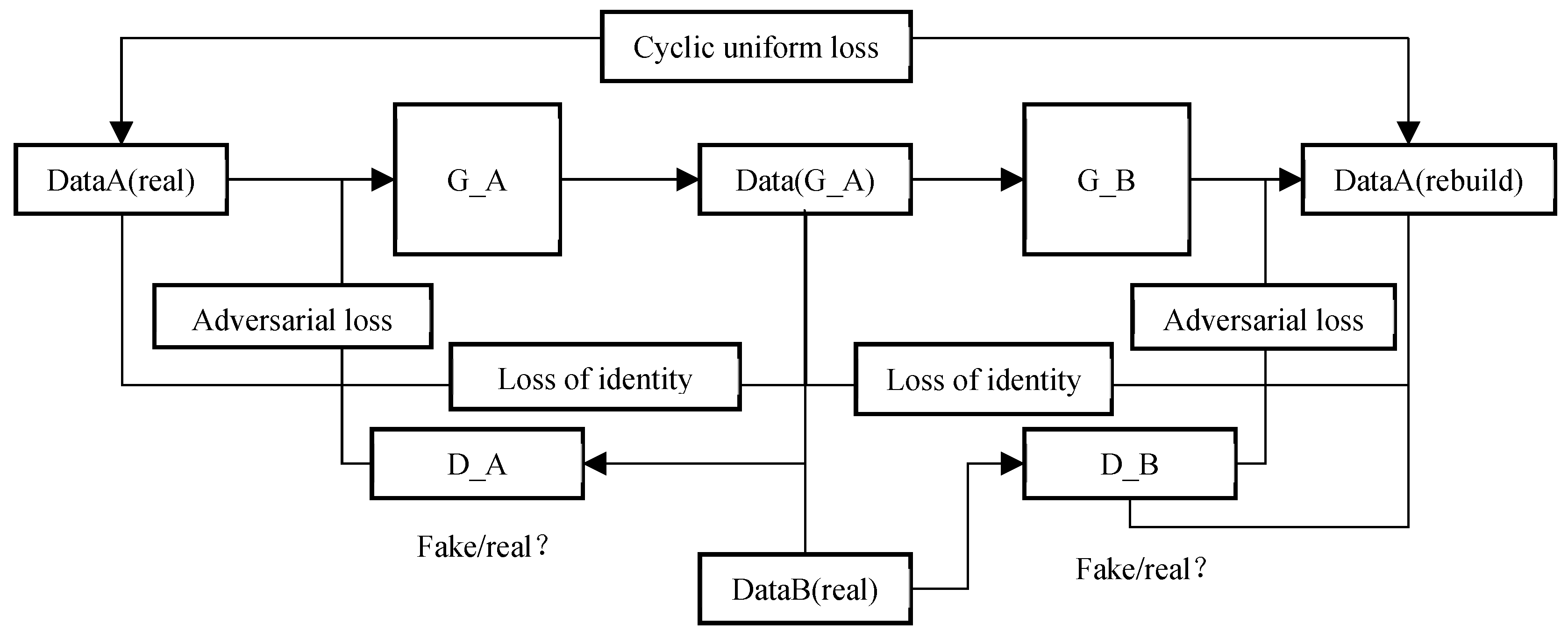Applsci 14 07637 g003