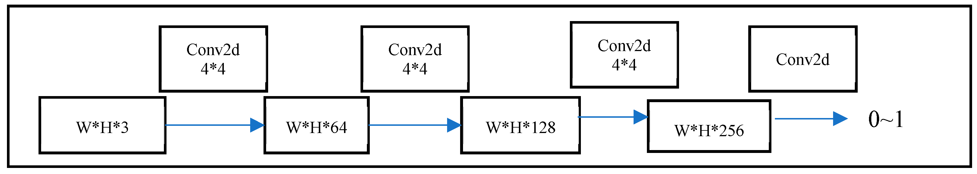 Applsci 14 07637 g005