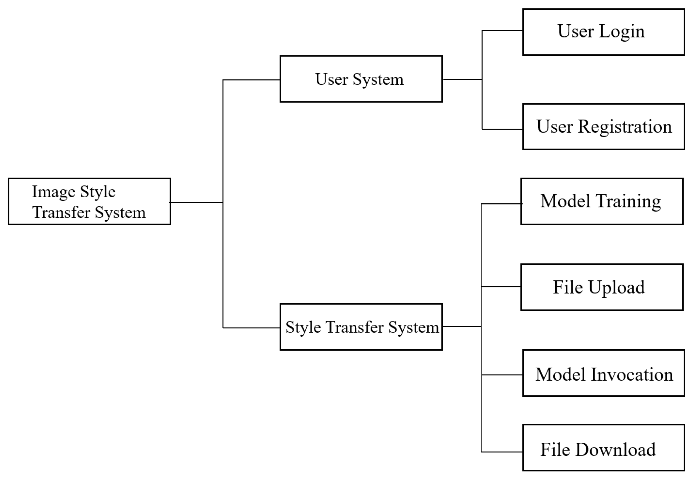 Applsci 14 07637 g006